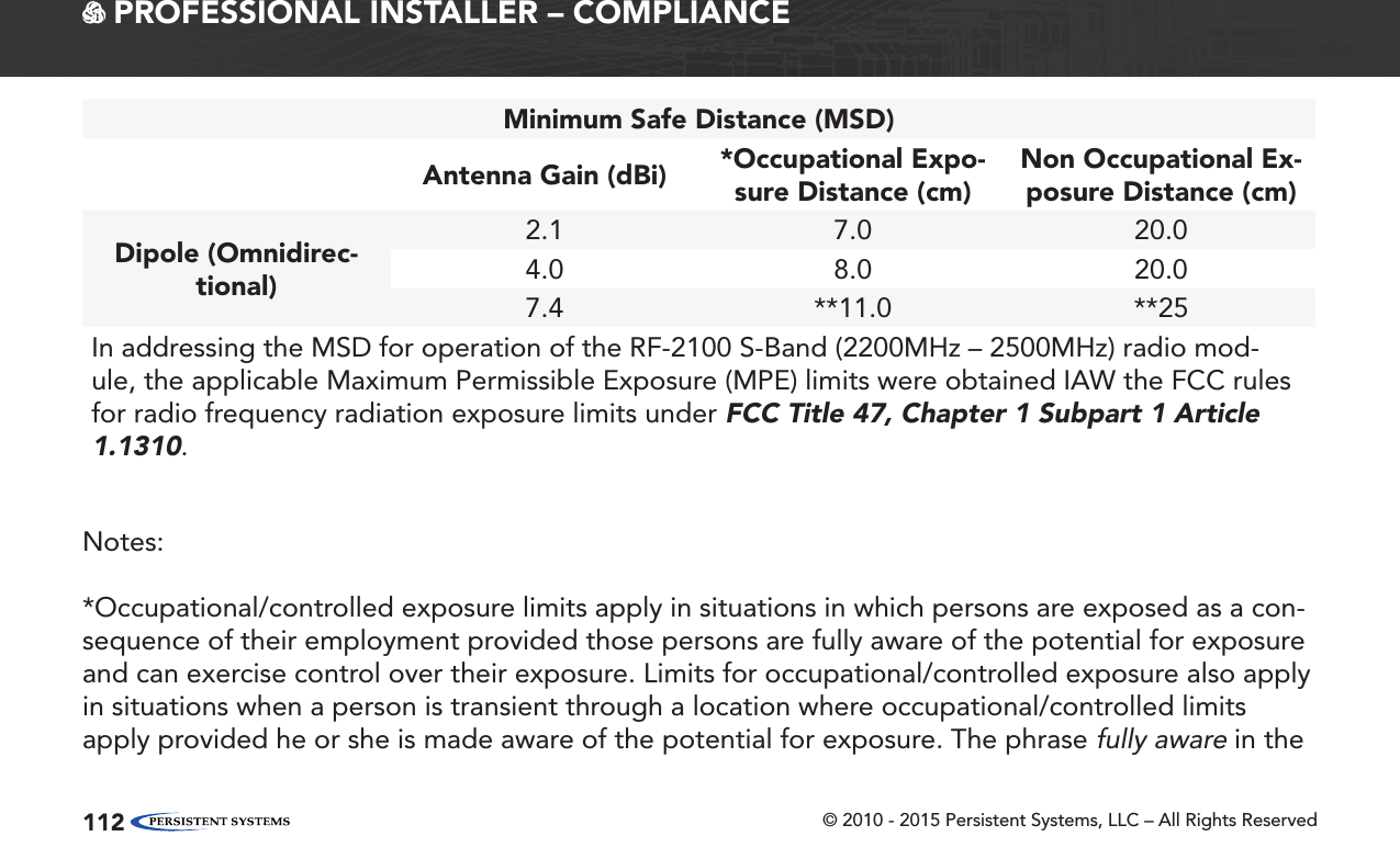 © 2010 - 2015 Persistent Systems, LLC – All Rights Reserved112 PROFESSIONAL INSTALLER – COMPLIANCEMinimum Safe Distance (MSD)Antenna Gain (dBi) *Occupational Expo-sure Distance (cm)Non Occupational Ex-posure Distance (cm)Dipole (Omnidirec-tional)2.1 7.0 20.04.0 8.0 20.07.4 **11.0 **25In addressing the MSD for operation of the RF-2100 S-Band (2200MHz – 2500MHz) radio mod-ule, the applicable Maximum Permissible Exposure (MPE) limits were obtained IAW the FCC rules for radio frequency radiation exposure limits under FCC Title 47, Chapter 1 Subpart 1 Article 1.1310.Notes:*Occupational/controlled exposure limits apply in situations in which persons are exposed as a con-sequence of their employment provided those persons are fully aware of the potential for exposure and can exercise control over their exposure. Limits for occupational/controlled exposure also apply in situations when a person is transient through a location where occupational/controlled limits apply provided he or she is made aware of the potential for exposure. The phrasefully awarein the 