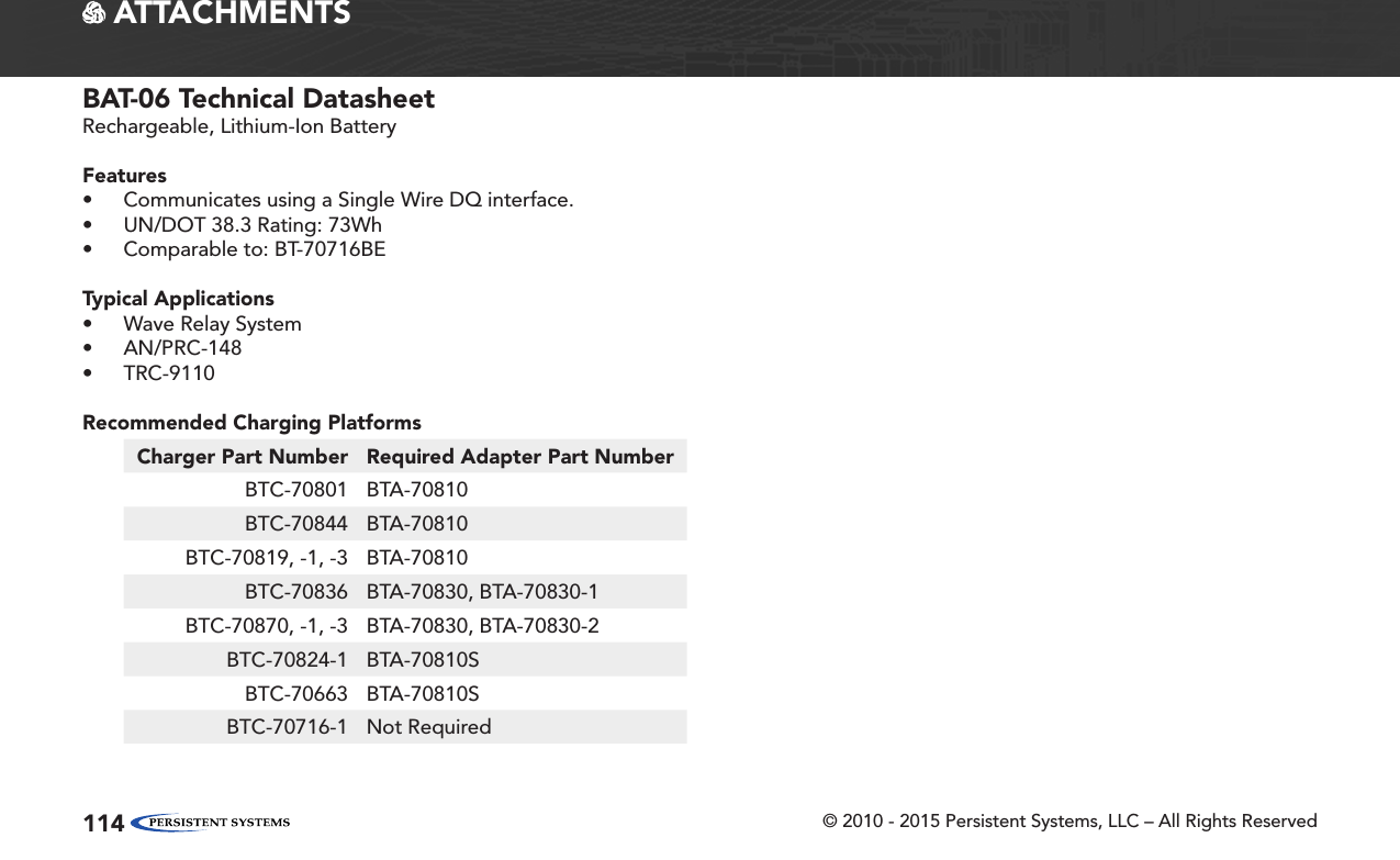 © 2010 - 2015 Persistent Systems, LLC – All Rights Reserved114 ATTACHMENTSBAT-06 Technical DatasheetRechargeable, Lithium-Ion BatteryFeatures• Communicates using a Single Wire DQ interface.• UN/DOT 38.3 Rating: 73Wh• Comparable to: BT-70716BETypical Applications• Wave Relay System• AN/PRC-148• TRC-9110Recommended Charging PlatformsCharger Part Number Required Adapter Part NumberBTC-70801 BTA-70810BTC-70844 BTA-70810BTC-70819, -1, -3 BTA-70810BTC-70836 BTA-70830, BTA-70830-1BTC-70870, -1, -3 BTA-70830, BTA-70830-2BTC-70824-1 BTA-70810SBTC-70663 BTA-70810SBTC-70716-1 Not Required
