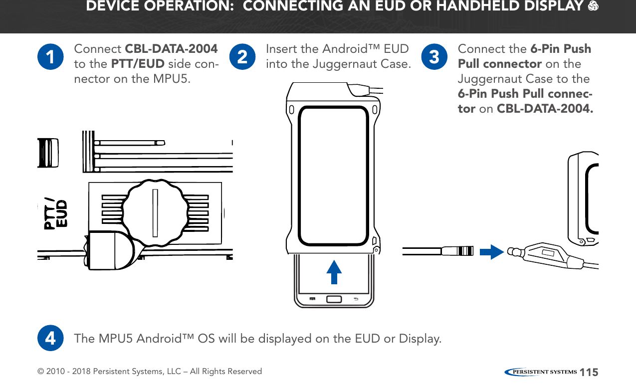 © 2010 - 2018 Persistent Systems, LLC – All Rights Reserved 115DEVICE OPERATION:  CONNECTING AN EUD OR HANDHELD DISPLAY   1Connect CBL-DATA-2004 to the PTT/EUD side con-nector on the MPU5.2Insert the Android™ EUD into the Juggernaut Case. 34Connect the 6-Pin Push Pull connector on the Juggernaut Case to the 6-Pin Push Pull connec-tor on CBL-DATA-2004.The MPU5 Android™ OS will be displayed on the EUD or Display.