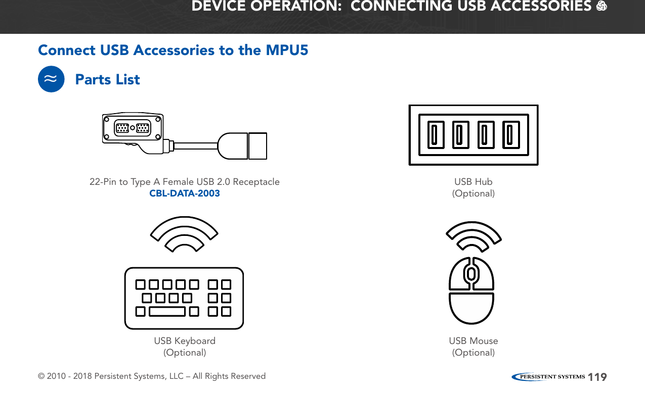 © 2010 - 2018 Persistent Systems, LLC – All Rights Reserved 119DEVICE OPERATION:  CONNECTING USB ACCESSORIES   Connect USB Accessories to the MPU5Parts List≈USB Hub(Optional)USB Keyboard(Optional)USB Mouse(Optional)22-Pin to Type A Female USB 2.0 ReceptacleCBL-DATA-2003