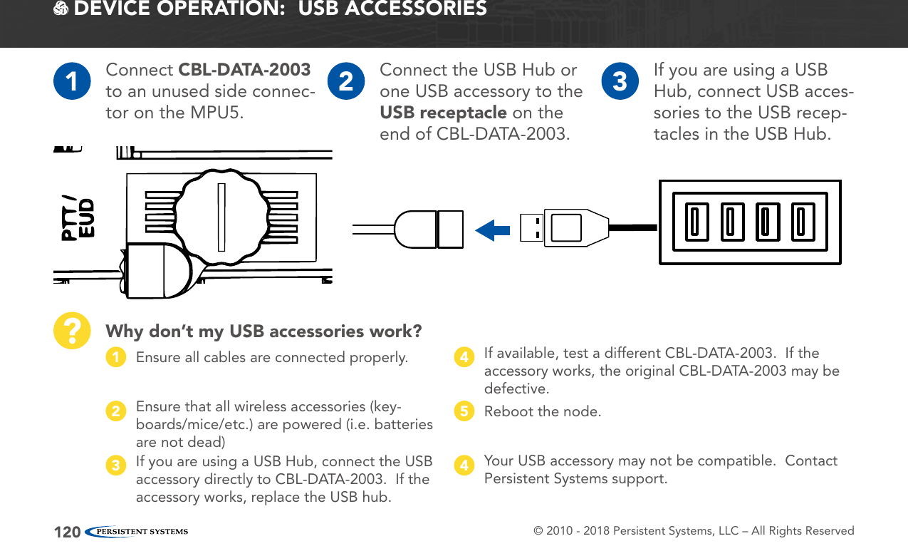 © 2010 - 2018 Persistent Systems, LLC – All Rights Reserved120 DEVICE OPERATION:  USB ACCESSORIES1Connect CBL-DATA-2003 to an unused side connec-tor on the MPU5.2Connect the USB Hub or one USB accessory to the USB receptacle on the end of CBL-DATA-2003.3If you are using a USB Hub, connect USB acces-sories to the USB recep-tacles in the USB Hub.Why don’t my USB accessories work??Ensure all cables are connected properly.1Ensure that all wireless accessories (key-boards/mice/etc.) are powered (i.e. batteries are not dead)2If you are using a USB Hub, connect the USB accessory directly to CBL-DATA-2003.  If the accessory works, replace the USB hub.3If available, test a different CBL-DATA-2003.  If the accessory works, the original CBL-DATA-2003 may be defective.4Your USB accessory may not be compatible.  Contact Persistent Systems support.4Reboot the node.5