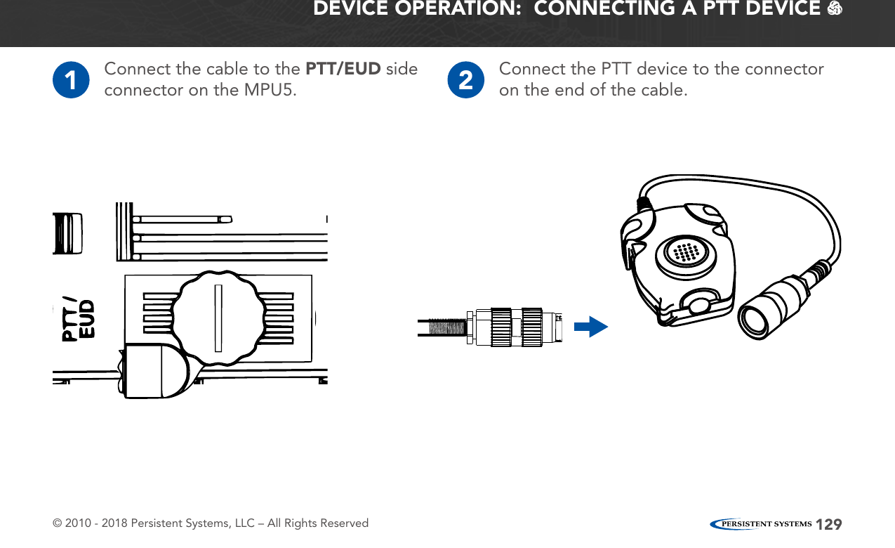 © 2010 - 2018 Persistent Systems, LLC – All Rights Reserved 129DEVICE OPERATION:  CONNECTING A PTT DEVICE   1Connect the cable to the PTT/EUD side connector on the MPU5. 2Connect the PTT device to the connector on the end of the cable.