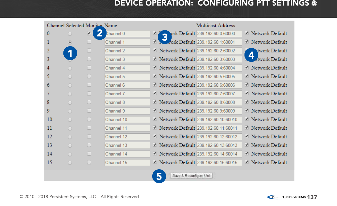 © 2010 - 2018 Persistent Systems, LLC – All Rights Reserved 137DEVICE OPERATION:  CONFIGURING PTT SETTINGS   12345
