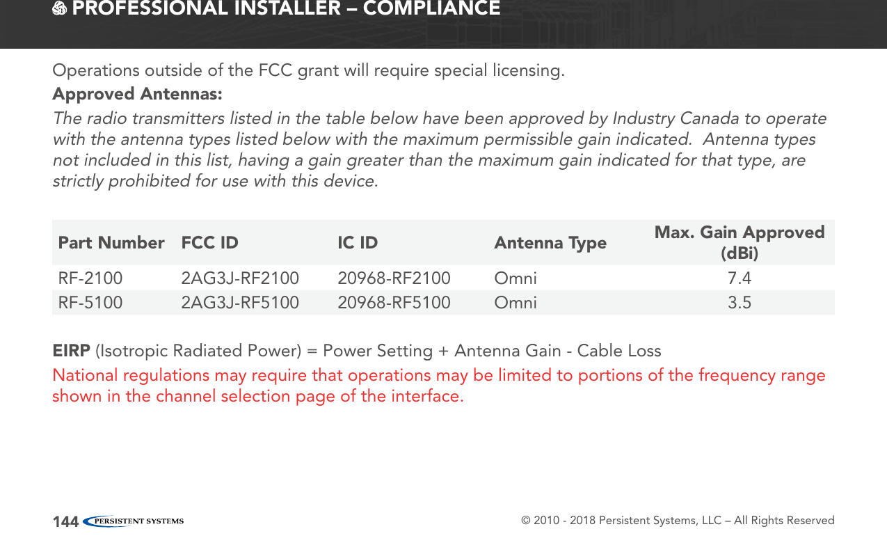 © 2010 - 2018 Persistent Systems, LLC – All Rights Reserved144 PROFESSIONAL INSTALLER – COMPLIANCEOperations outside of the FCC grant will require special licensing.Approved Antennas:The radio transmitters listed in the table below have been approved by Industry Canada to operate with the antenna types listed below with the maximum permissible gain indicated.  Antenna types not included in this list, having a gain greater than the maximum gain indicated for that type, are strictly prohibited for use with this device.Part Number FCC ID IC ID Antenna Type Max. Gain Approved (dBi)RF-2100 2AG3J-RF2100 20968-RF2100 Omni 7.4RF-5100 2AG3J-RF5100 20968-RF5100 Omni 3.5EIRP (Isotropic Radiated Power) = Power Setting + Antenna Gain - Cable LossNational regulations may require that operations may be limited to portions of the frequency range shown in the channel selection page of the interface.