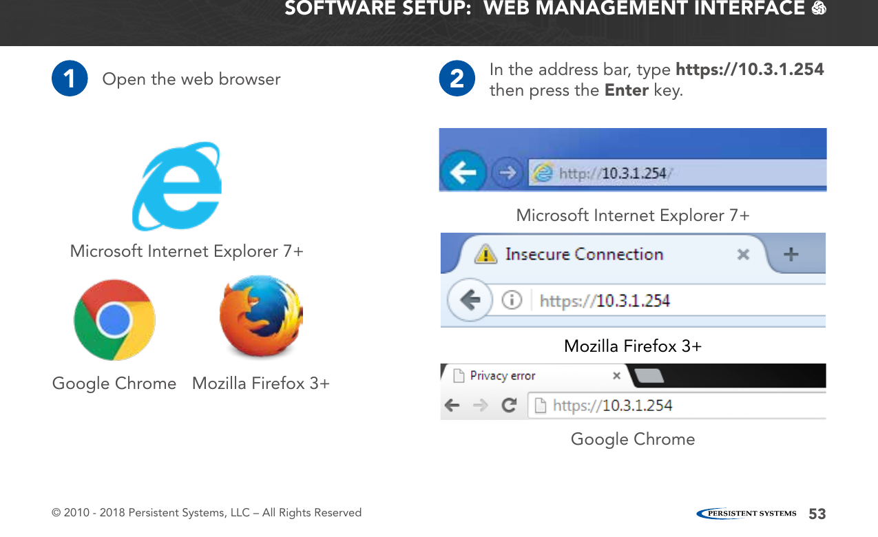 © 2010 - 2018 Persistent Systems, LLC – All Rights Reserved 53SOFTWARE SETUP:  WEB MANAGEMENT INTERFACE   1Open the web browserMicrosoft Internet Explorer 7+Microsoft Internet Explorer 7+Google ChromeGoogle ChromeMozilla Firefox 3+Mozilla Firefox 3+2In the address bar, type https://10.3.1.254 then press the Enter key.