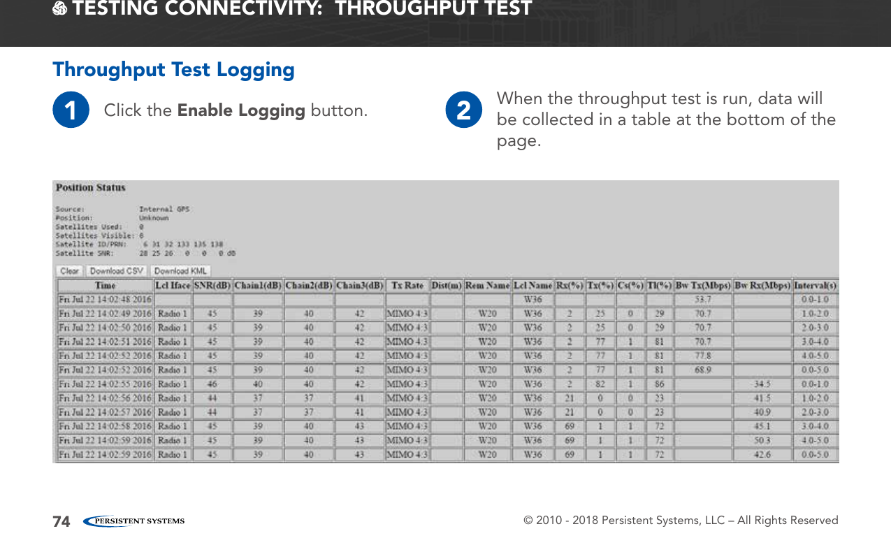 © 2010 - 2018 Persistent Systems, LLC – All Rights Reserved74 TESTING CONNECTIVITY:  THROUGHPUT TESTThroughput Test Logging1Click the Enable Logging button. 2When the throughput test is run, data will be collected in a table at the bottom of the page.