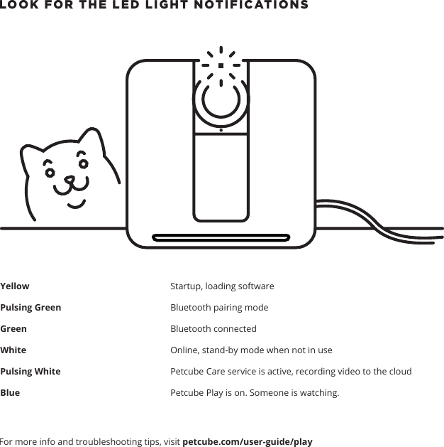 LOOK FOR THE LED LIGHT NOTIFICATIONS   Yellow Pulsing GreenGreenWhite Pulsing White Blue For more info and troubleshooting tips, visit petcube.com/user-guide/playStartup, loading softwareBluetooth pairing modeBluetooth connectedOnline, stand-by mode when not in usePetcube Care service is active, recording video to the cloudPetcube Play is on. Someone is watching.
