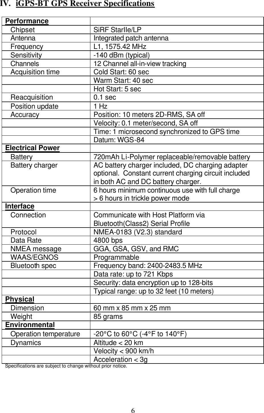  6 IV.   iGPS-BT GPS Receiver Specifications  Performance  Chipset SiRF StarIIe/LP Antenna Integrated patch antenna Frequency L1, 1575.42 MHz Sensitivity -140 dBm (typical) Channels 12 Channel all-in-view tracking Acquisition time Cold Start: 60 sec  Warm Start: 40 sec  Hot Start: 5 sec Reacquisition 0.1 sec Position update 1 Hz Accuracy Position: 10 meters 2D-RMS, SA off  Velocity: 0.1 meter/second, SA off  Time: 1 microsecond synchronized to GPS time  Datum: WGS-84 Electrical Power  Battery 720mAh Li-Polymer replaceable/removable battery Battery charger AC battery charger included, DC charging adapter optional.  Constant current charging circuit included in both AC and DC battery charger. Operation time 6 hours minimum continuous use with full charge  &gt; 6 hours in trickle power mode Interface  Connection Communicate with Host Platform via Bluetooth(Class2) Serial Profile Protocol NMEA-0183 (V2.3) standard  Data Rate 4800 bps NMEA message GGA, GSA, GSV, and RMC WAAS/EGNOS Programmable Bluetooth spec Frequency band: 2400-2483.5 MHz  Data rate: up to 721 Kbps  Security: data encryption up to 128-bits  Typical range: up to 32 feet (10 meters) Physical  Dimension 60 mm x 85 mm x 25 mm Weight 85 grams Environmental  Operation temperature -20°C to 60°C (-4°F to 140°F) Dynamics Altitude &lt; 20 km  Velocity &lt; 900 km/h  Acceleration &lt; 3g Specifications are subject to change without prior notice.    