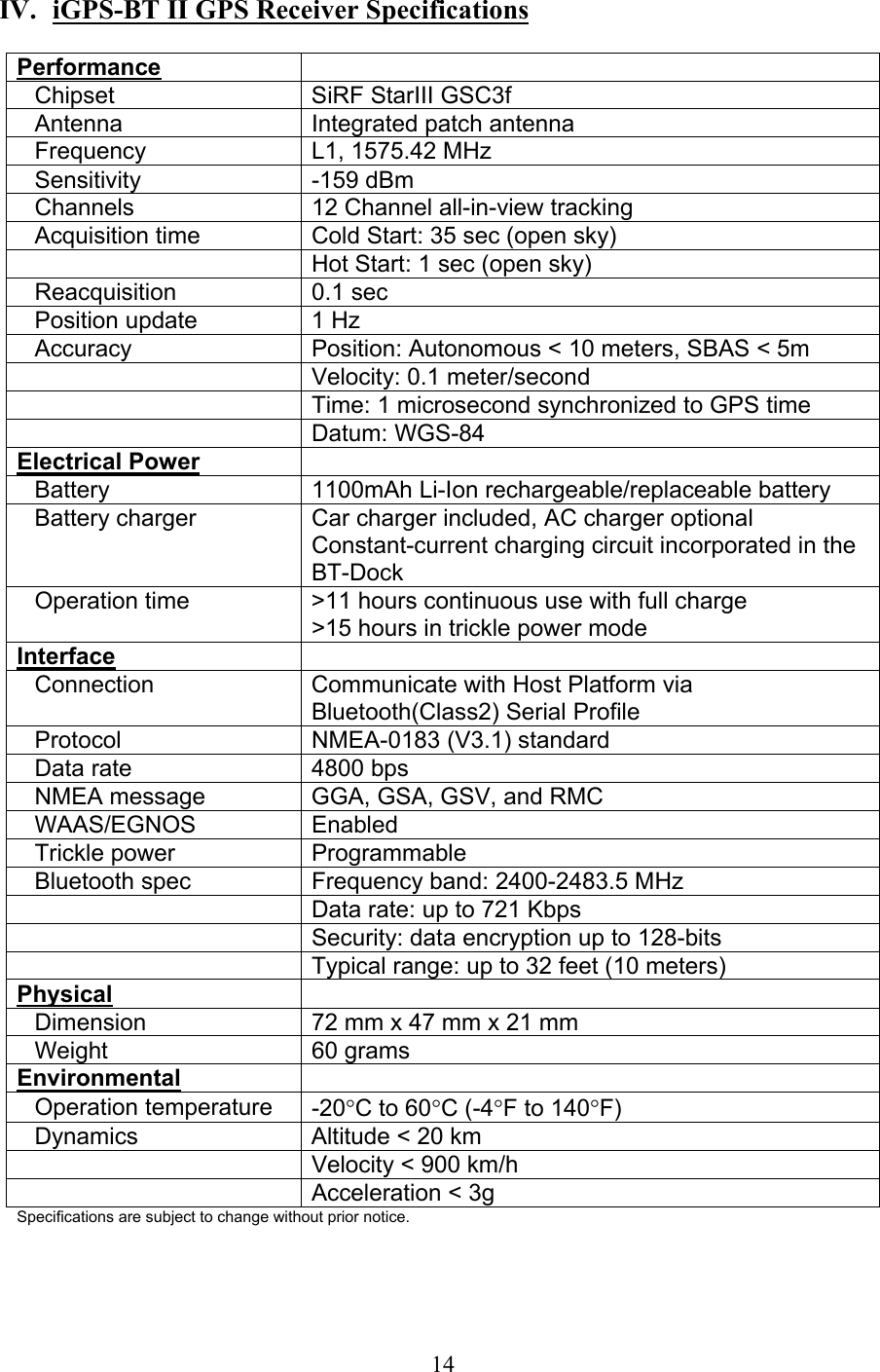  14  IV.   iGPS-BT II GPS Receiver Specifications  Performance  Chipset SiRF StarIII GSC3f Antenna  Integrated patch antenna Frequency L1, 1575.42 MHz Sensitivity -159 dBm Channels  12 Channel all-in-view tracking Acquisition time  Cold Start: 35 sec (open sky)   Hot Start: 1 sec (open sky) Reacquisition 0.1 sec Position update  1 Hz Accuracy  Position: Autonomous &lt; 10 meters, SBAS &lt; 5m  Velocity: 0.1 meter/second   Time: 1 microsecond synchronized to GPS time  Datum: WGS-84 Electrical Power  Battery  1100mAh Li-Ion rechargeable/replaceable battery Battery charger  Car charger included, AC charger optional  Constant-current charging circuit incorporated in the BT-Dock Operation time  &gt;11 hours continuous use with full charge  &gt;15 hours in trickle power mode Interface  Connection  Communicate with Host Platform via Bluetooth(Class2) Serial Profile Protocol  NMEA-0183 (V3.1) standard  Data rate  4800 bps NMEA message  GGA, GSA, GSV, and RMC WAAS/EGNOS Enabled Trickle power  Programmable Bluetooth spec  Frequency band: 2400-2483.5 MHz   Data rate: up to 721 Kbps   Security: data encryption up to 128-bits   Typical range: up to 32 feet (10 meters) Physical  Dimension  72 mm x 47 mm x 21 mm Weight 60 grams Environmental  Operation temperature  -20°C to 60°C (-4°F to 140°F) Dynamics  Altitude &lt; 20 km   Velocity &lt; 900 km/h   Acceleration &lt; 3g Specifications are subject to change without prior notice.    