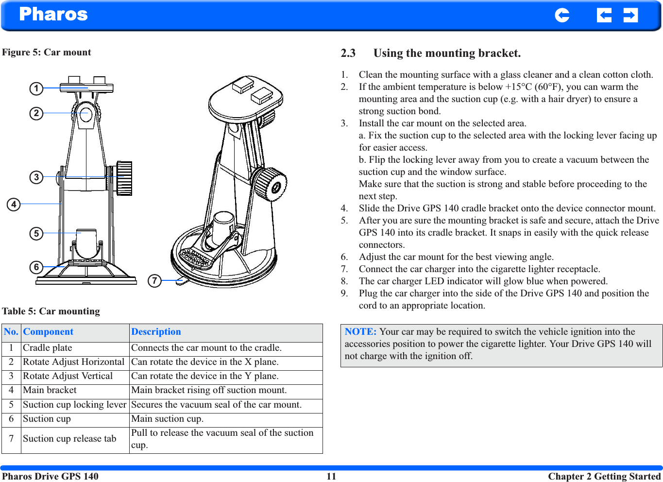 Pharos Drive GPS 140 11  Chapter 2 Getting StartedPharosFigure 5: Car mount 2.3 Using the mounting bracket.1. Clean the mounting surface with a glass cleaner and a clean cotton cloth.2. If the ambient temperature is below +15°C (60°F), you can warm the mounting area and the suction cup (e.g. with a hair dryer) to ensure a strong suction bond.3. Install the car mount on the selected area.a. Fix the suction cup to the selected area with the locking lever facing up for easier access. b. Flip the locking lever away from you to create a vacuum between the suction cup and the window surface.Make sure that the suction is strong and stable before proceeding to the next step.4. Slide the Drive GPS 140 cradle bracket onto the device connector mount.5. After you are sure the mounting bracket is safe and secure, attach the Drive GPS 140 into its cradle bracket. It snaps in easily with the quick release connectors.6. Adjust the car mount for the best viewing angle.7. Connect the car charger into the cigarette lighter receptacle.8. The car charger LED indicator will glow blue when powered.9. Plug the car charger into the side of the Drive GPS 140 and position the cord to an appropriate location.Table 5: Car mounting No. Component Description1 Cradle plate Connects the car mount to the cradle. 2 Rotate Adjust Horizontal Can rotate the device in the X plane.3 Rotate Adjust Vertical Can rotate the device in the Y plane.4 Main bracket Main bracket rising off suction mount.5 Suction cup locking lever Secures the vacuum seal of the car mount.6 Suction cup Main suction cup.7 Suction cup release tab Pull to release the vacuum seal of the suction cup.1274536NOTE: Your car may be required to switch the vehicle ignition into the accessories position to power the cigarette lighter. Your Drive GPS 140 will not charge with the ignition off.