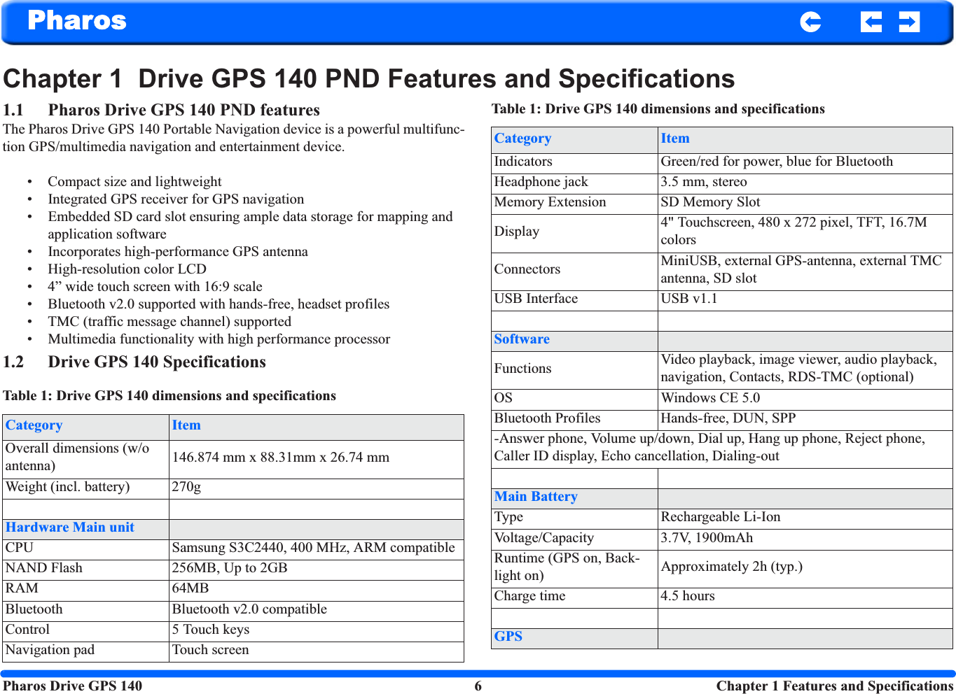 Pharos Drive GPS 140 6  Chapter 1 Features and SpecificationsPharosChapter 1  Drive GPS 140 PND Features and Specifications1.1 Pharos Drive GPS 140 PND featuresThe Pharos Drive GPS 140 Portable Navigation device is a powerful multifunc-tion GPS/multimedia navigation and entertainment device.• Compact size and lightweight• Integrated GPS receiver for GPS navigation• Embedded SD card slot ensuring ample data storage for mapping and application software• Incorporates high-performance GPS antenna• High-resolution color LCD • 4” wide touch screen with 16:9 scale• Bluetooth v2.0 supported with hands-free, headset profiles• TMC (traffic message channel) supported• Multimedia functionality with high performance processor1.2 Drive GPS 140 SpecificationsTable 1: Drive GPS 140 dimensions and specificationsCategory ItemOverall dimensions (w/o antenna) 146.874 mm x 88.31mm x 26.74 mmWeight (incl. battery) 270gHardware Main unitCPU Samsung S3C2440, 400 MHz, ARM compatibleNAND Flash 256MB, Up to 2GBRAM 64MBBluetooth Bluetooth v2.0 compatibleControl 5 Touch keys Navigation pad Touch screen Indicators Green/red for power, blue for BluetoothHeadphone jack 3.5 mm, stereoMemory Extension SD Memory Slot Display 4&quot; Touchscreen, 480 x 272 pixel, TFT, 16.7M colorsConnectors MiniUSB, external GPS-antenna, external TMC antenna, SD slotUSB Interface USB v1.1SoftwareFunctions Video playback, image viewer, audio playback, navigation, Contacts, RDS-TMC (optional)OS Windows CE 5.0Bluetooth Profiles Hands-free, DUN, SPP-Answer phone, Volume up/down, Dial up, Hang up phone, Reject phone, Caller ID display, Echo cancellation, Dialing-outMain BatteryType Rechargeable Li-IonVoltage/Capacity 3.7V, 1900mAhRuntime (GPS on, Back-light on) Approximately 2h (typ.)Charge time  4.5 hoursGPSTable 1: Drive GPS 140 dimensions and specificationsCategory Item