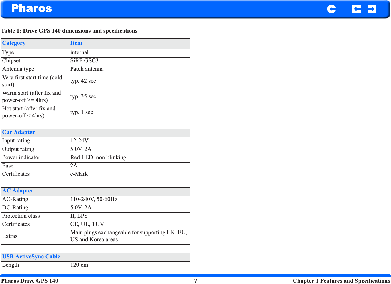 Pharos Drive GPS 140 7  Chapter 1 Features and SpecificationsPharosType internalChipset SiRF GSC3Antenna type Patch antennaVery first start time (cold start) typ. 42 secWarm start (after fix and power-off &gt;= 4hrs) typ. 35 secHot start (after fix and power-off &lt; 4hrs) typ. 1 secCar AdapterInput rating 12-24VOutput rating 5.0V, 2APower indicator Red LED, non blinkingFuse 2ACertificates e-MarkAC AdapterAC-Rating 110-240V, 50-60HzDC-Rating 5.0V, 2AProtection class II, LPSCertificates CE, UL, TUV Extras Main plugs exchangeable for supporting UK, EU, US and Korea areas USB ActiveSync CableLength 120 cmTable 1: Drive GPS 140 dimensions and specificationsCategory Item