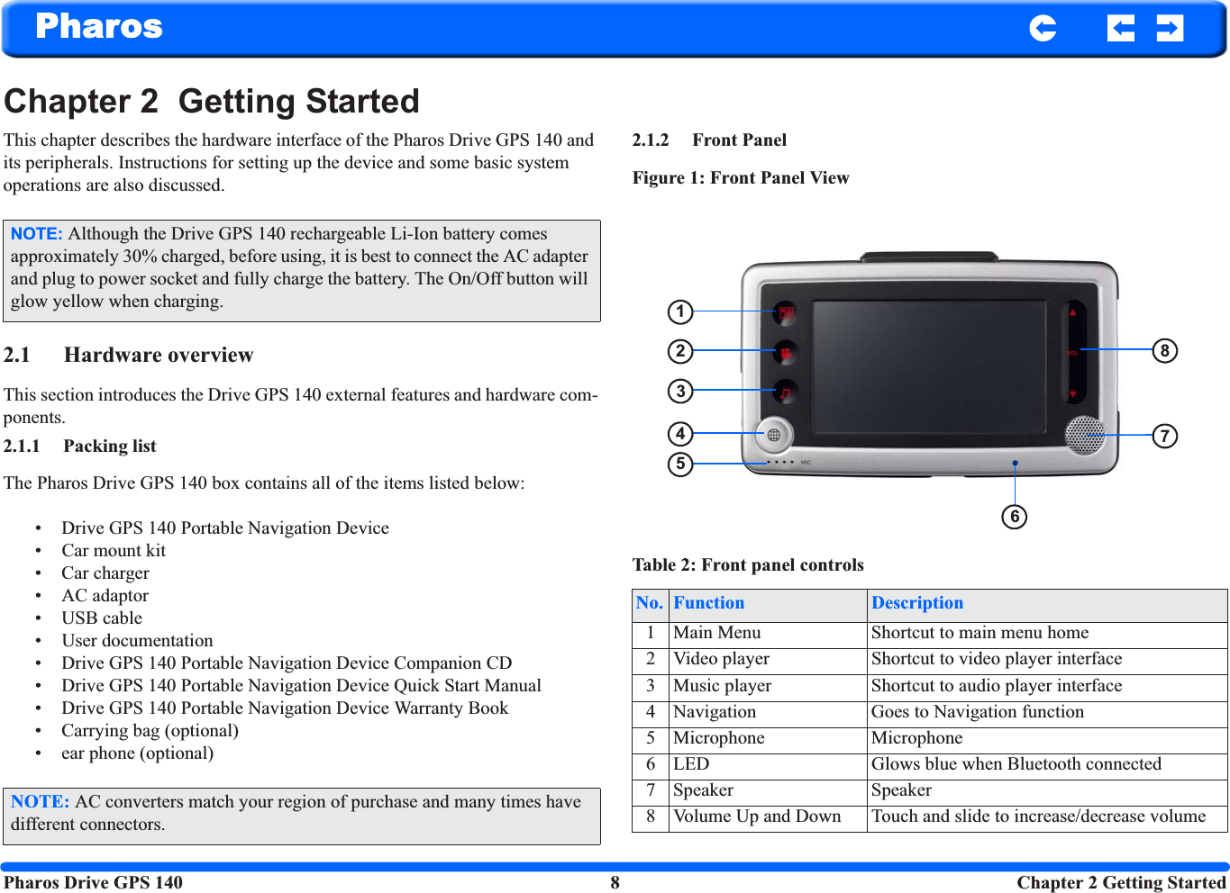 Pharos Drive GPS 140 8  Chapter 2 Getting StartedPharosChapter 2  Getting StartedThis chapter describes the hardware interface of the Pharos Drive GPS 140 and its peripherals. Instructions for setting up the device and some basic system operations are also discussed. 2.1 Hardware overviewThis section introduces the Drive GPS 140 external features and hardware com-ponents.2.1.1 Packing listThe Pharos Drive GPS 140 box contains all of the items listed below:• Drive GPS 140 Portable Navigation Device• Car mount kit • Car charger• AC adaptor • USB cable • User documentation• Drive GPS 140 Portable Navigation Device Companion CD• Drive GPS 140 Portable Navigation Device Quick Start Manual• Drive GPS 140 Portable Navigation Device Warranty Book• Carrying bag (optional)• ear phone (optional)2.1.2 Front PanelFigure 1: Front Panel ViewNOTE: Although the Drive GPS 140 rechargeable Li-Ion battery comes approximately 30% charged, before using, it is best to connect the AC adapter and plug to power socket and fully charge the battery. The On/Off button will glow yellow when charging.NOTE: AC converters match your region of purchase and many times have different connectors.Table 2: Front panel controlsNo. Function Description1 Main Menu Shortcut to main menu home2 Video player Shortcut to video player interface3 Music player Shortcut to audio player interface4 Navigation Goes to Navigation function5 Microphone Microphone6 LED Glows blue when Bluetooth connected7 Speaker Speaker8 Volume Up and Down Touch and slide to increase/decrease volume12456783