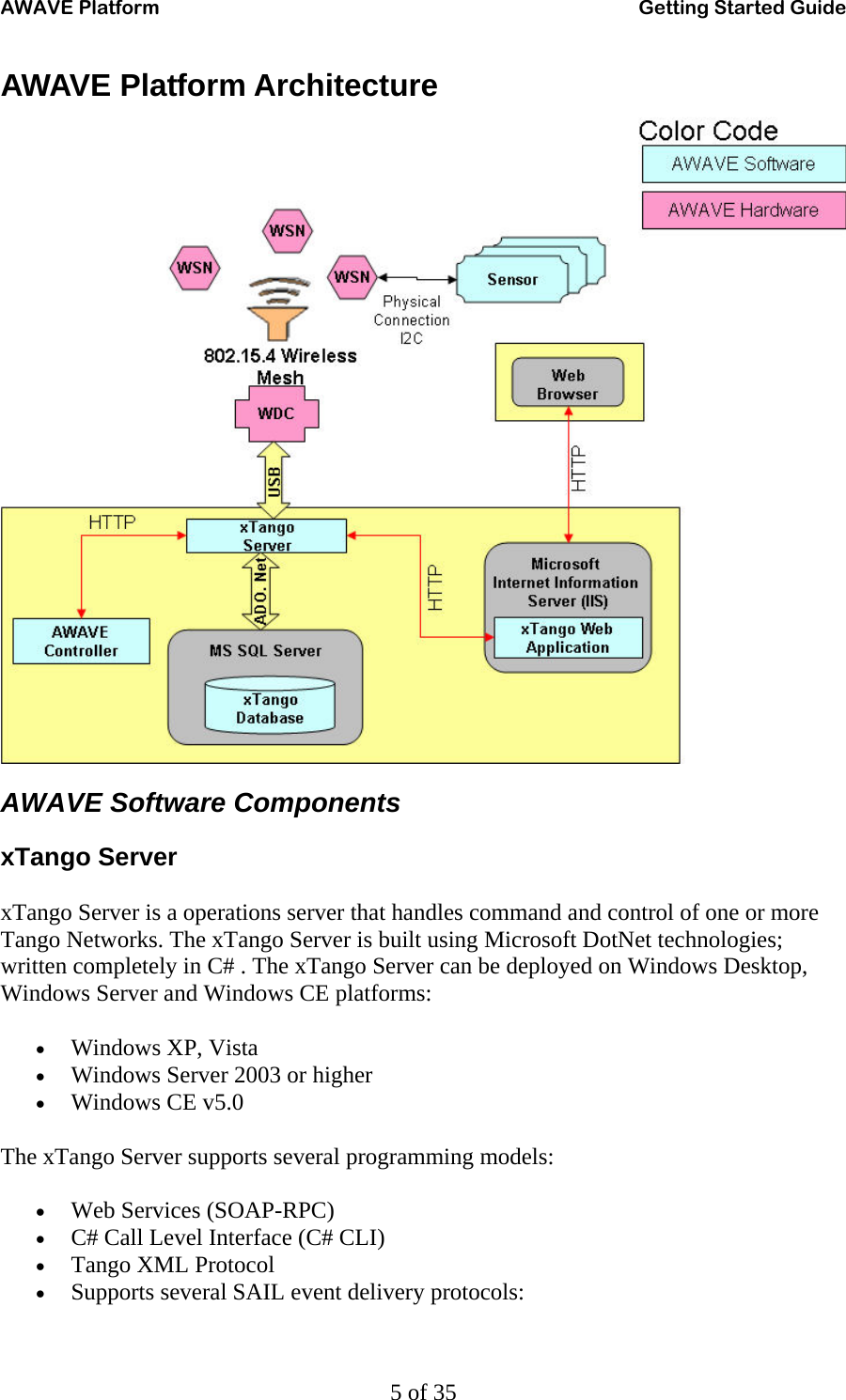 AWAVE Platform    Getting Started Guide   5 of 35 AWAVE Platform Architecture  AWAVE Software Components xTango Server xTango Server is a operations server that handles command and control of one or more Tango Networks. The xTango Server is built using Microsoft DotNet technologies; written completely in C# . The xTango Server can be deployed on Windows Desktop, Windows Server and Windows CE platforms:  • Windows XP, Vista  • Windows Server 2003 or higher  • Windows CE v5.0  The xTango Server supports several programming models:  • Web Services (SOAP-RPC)  • C# Call Level Interface (C# CLI)  • Tango XML Protocol  • Supports several SAIL event delivery protocols:  