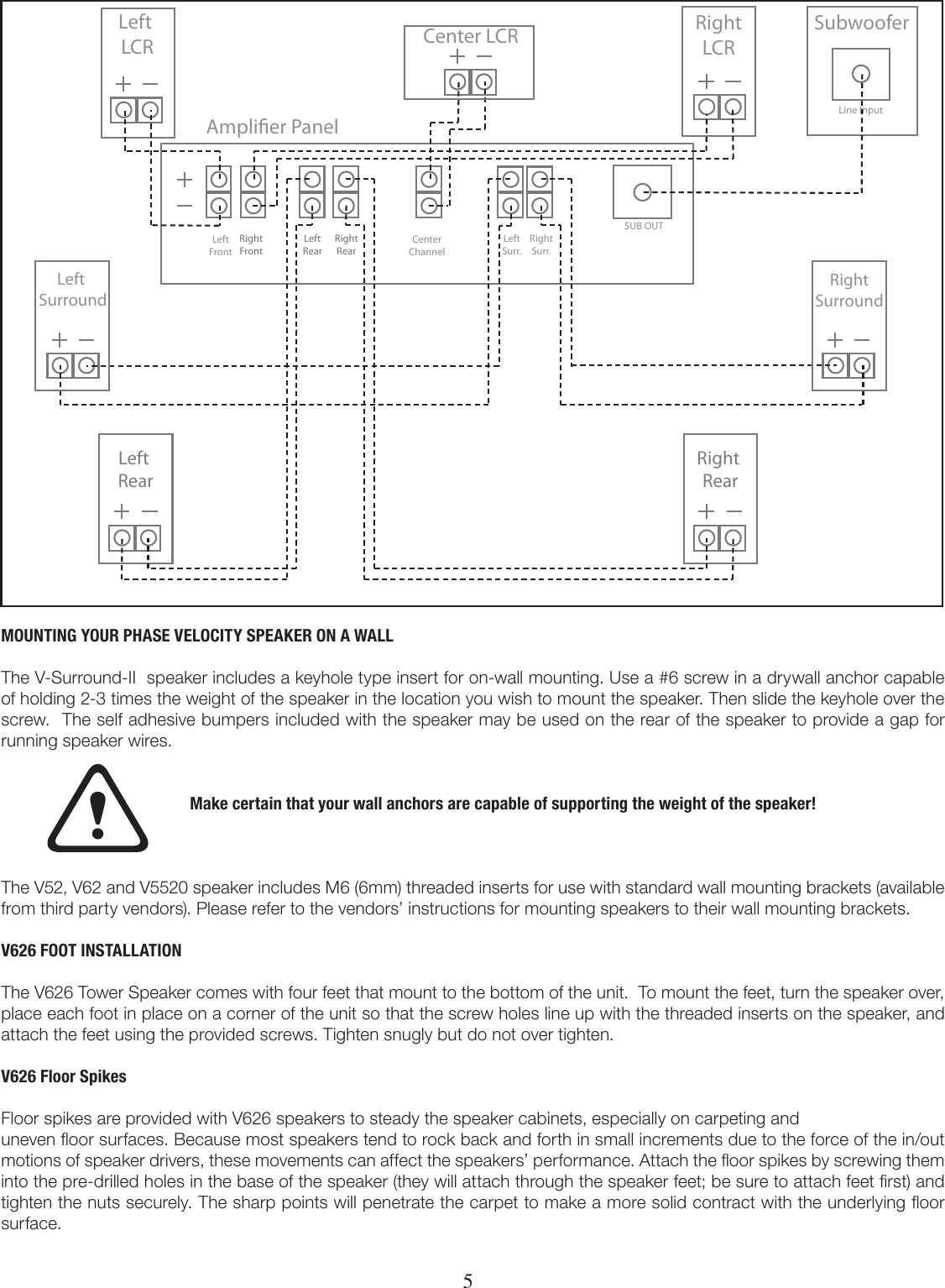 Page 5 of 8 - Phase-Technology Phase-Technology-V-Surround-Ii-Users-Manual-  Phase-technology-v-surround-ii-users-manual