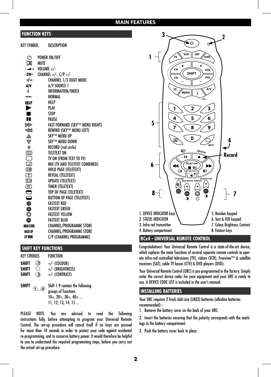 Page 2 of 11 - Philex Philex-Rc026Sp-Users-Manual- RC026 WEEE  Philex-rc026sp-users-manual