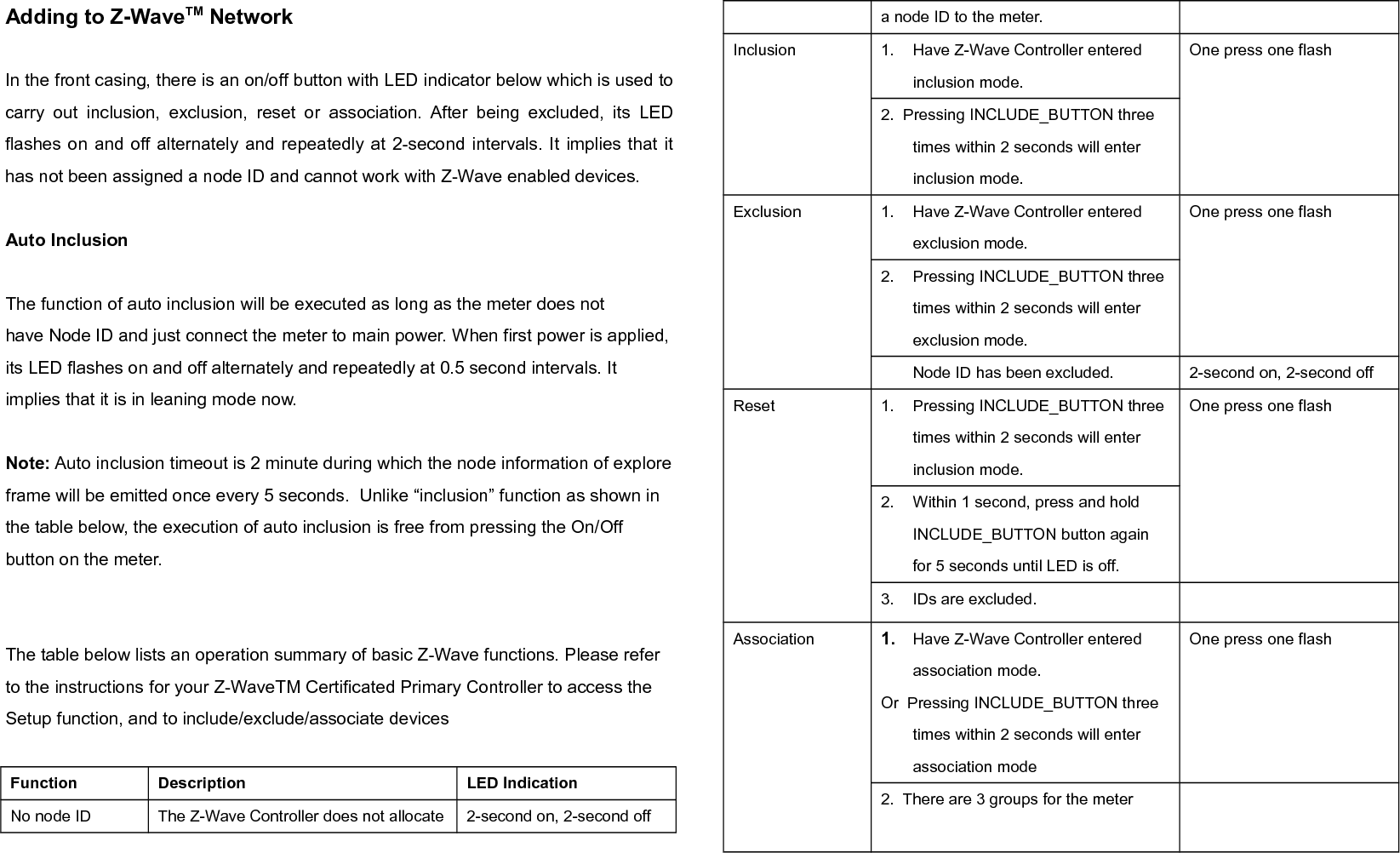 Adding to Z-WaveTM NetworkIn the front casing, there is an on/off button with LED indicator below which is used tocarry out inclusion, exclusion, reset or  association. After being excluded, its LEDflashes on and off alternately and repeatedly at 2-second intervals. It implies that ithas not been assigned a node ID and cannot work with Z-Wave enabled devices. Auto InclusionThe function of auto inclusion will be executed as long as the meter does nothave Node ID and just connect the meter to main power. When first power is applied,its LED flashes on and off alternately and repeatedly at 0.5 second intervals. It implies that it is in leaning mode now.Note: Auto inclusion timeout is 2 minute during which the node information of exploreframe will be emitted once every 5 seconds.  Unlike “inclusion” function as shown in the table below, the execution of auto inclusion is free from pressing the On/Off button on the meter.The table below lists an operation summary of basic Z-Wave functions. Please refer to the instructions for your Z-WaveTM Certificated Primary Controller to access the Setup function, and to include/exclude/associate devicesFunction Description LED IndicationNo node ID The Z-Wave Controller does not allocate 2-second on, 2-second offa node ID to the meter.Inclusion 1. Have Z-Wave Controller entered inclusion mode.One press one flash2.  Pressing INCLUDE_BUTTON three times within 2 seconds will enter inclusion mode.Exclusion 1. Have Z-Wave Controller entered exclusion mode.One press one flash2. Pressing INCLUDE_BUTTON three times within 2 seconds will enter exclusion mode.Node ID has been excluded. 2-second on, 2-second offReset 1. Pressing INCLUDE_BUTTON three times within 2 seconds will enter inclusion mode.One press one flash2. Within 1 second, press and hold INCLUDE_BUTTON button again for 5 seconds until LED is off.3. IDs are excluded.Association 1. Have Z-Wave Controller entered association mode.Or  Pressing INCLUDE_BUTTON three times within 2 seconds will enter association modeOne press one flash2.  There are 3 groups for the meter