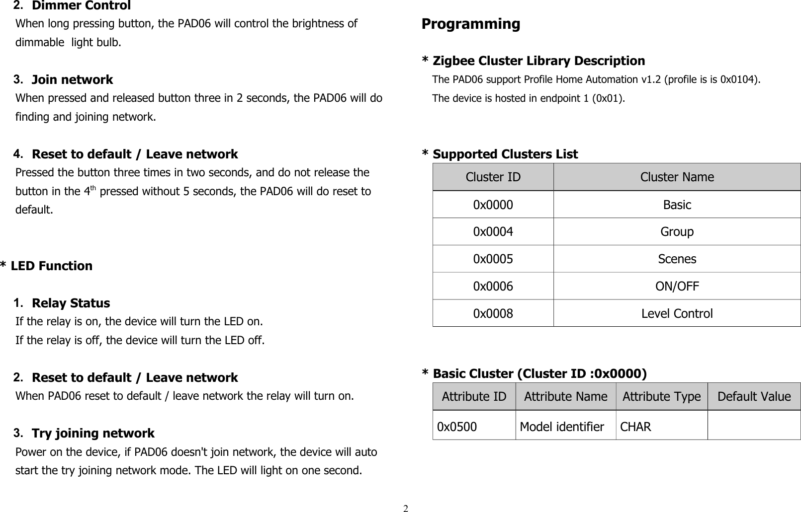 2. Dimmer ControlWhen long pressing button, the PAD06 will control the brightness of dimmable  light bulb.3. Join networkWhen pressed and released button three in 2 seconds, the PAD06 will do finding and joining network.4. Reset to default / Leave networkPressed the button three times in two seconds, and do not release the button in the 4th pressed without 5 seconds, the PAD06 will do reset to default.* LED Function1. Relay StatusIf the relay is on, the device will turn the LED on.If the relay is off, the device will turn the LED off.2. Reset to default / Leave networkWhen PAD06 reset to default / leave network the relay will turn on.3. Try joining networkPower on the device, if PAD06 doesn&apos;t join network, the device will auto start the try joining network mode. The LED will light on one second.  Programming* Zigbee Cluster Library DescriptionThe PAD06 support Profile Home Automation v1.2 (profile is is 0x0104). The device is hosted in endpoint 1 (0x01).* Supported Clusters ListCluster ID Cluster Name0x0000 Basic0x0004 Group0x0005 Scenes0x0006 ON/OFF0x0008 Level Control* Basic Cluster (Cluster ID :0x0000)Attribute ID Attribute Name Attribute Type Default Value0x0500 Model identifier CHAR2