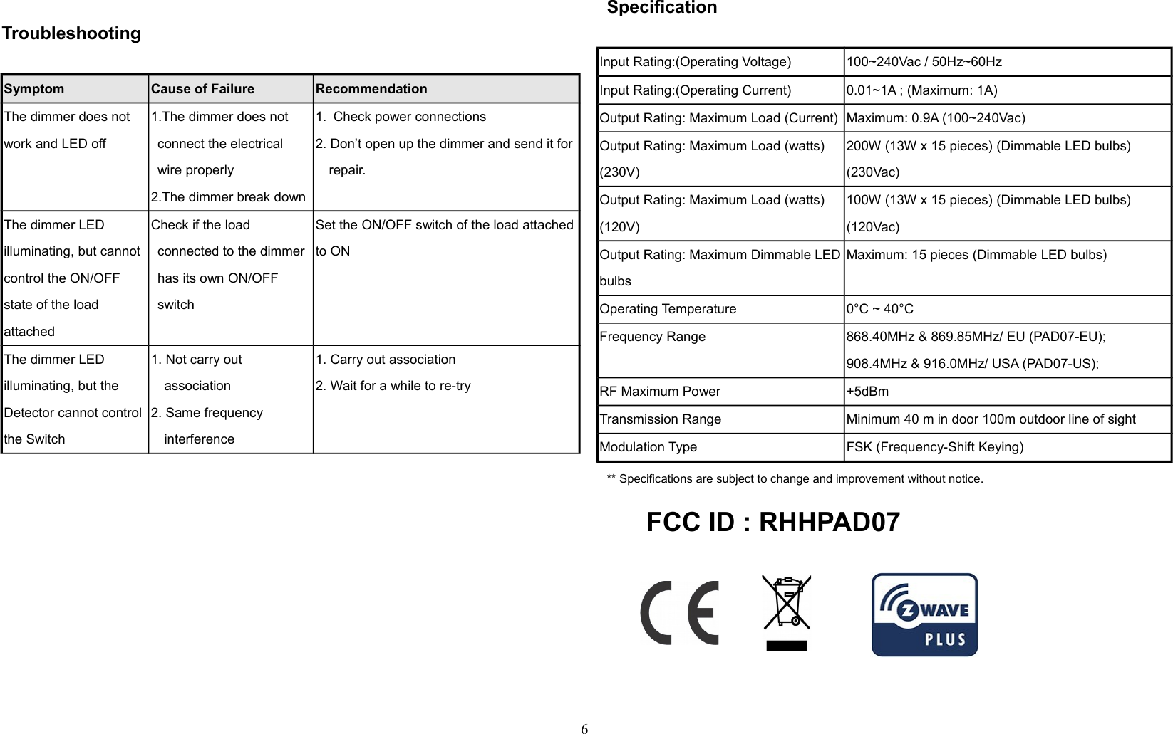 Troubleshooting                 Symptom Cause of Failure RecommendationThe dimmer does not work and LED off1.The dimmer does not connect the electrical wire properly2.The dimmer break down1. Check power connections2. Don’t open up the dimmer and send it for repair.The dimmer LED illuminating, but cannot control the ON/OFF state of the load attachedCheck if the load connected to the dimmer has its own ON/OFF switchSet the ON/OFF switch of the load attachedto ONThe dimmer LED illuminating, but the Detector cannot control the Switch1. Not carry out association2. Same frequency interference1. Carry out association2. Wait for a while to re-trySpecificationInput Rating:(Operating Voltage) 100~240Vac / 50Hz~60HzInput Rating:(Operating Current) 0.01~1A ; (Maximum: 1A)Output Rating: Maximum Load (Current) Maximum: 0.9A (100~240Vac)Output Rating: Maximum Load (watts)(230V)200W (13W x 15 pieces) (Dimmable LED bulbs)(230Vac) Output Rating: Maximum Load (watts)(120V)100W (13W x 15 pieces) (Dimmable LED bulbs)(120Vac) Output Rating: Maximum Dimmable LEDbulbs Maximum: 15 pieces (Dimmable LED bulbs)Operating Temperature 0°C ~ 40°CFrequency Range 868.40MHz &amp; 869.85MHz/ EU (PAD07-EU); 908.4MHz &amp; 916.0MHz/ USA (PAD07-US);RF Maximum Power +5dBm Transmission Range Minimum 40 m in door 100m outdoor line of sightModulation Type  FSK (Frequency-Shift Keying)** Specifications are subject to change and improvement without notice.                    FCC ID : RHHPAD076