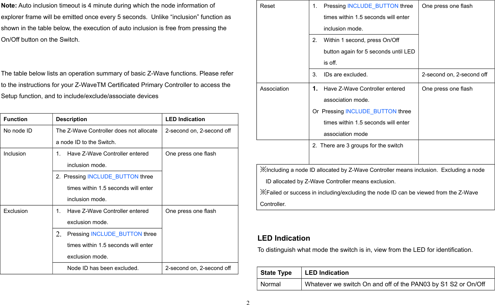 Note: Auto inclusion timeout is 4 minute during which the node information of explorer frame will be emitted once every 5 seconds.  Unlike “inclusion” function as shown in the table below, the execution of auto inclusion is free from pressing the On/Off button on the Switch.The table below lists an operation summary of basic Z-Wave functions. Please refer to the instructions for your Z-WaveTM Certificated Primary Controller to access the Setup function, and to include/exclude/associate devicesFunction Description LED IndicationNo node ID The Z-Wave Controller does not allocatea node ID to the Switch.2-second on, 2-second offInclusion 1. Have Z-Wave Controller entered inclusion mode.One press one flash2.  Pressing INCLUDE_BUTTON three times within 1.5 seconds will enter inclusion mode.Exclusion 1. Have Z-Wave Controller entered exclusion mode.One press one flash2. Pressing INCLUDE_BUTTON three times within 1.5 seconds will enter exclusion mode.Node ID has been excluded. 2-second on, 2-second offReset 1. Pressing INCLUDE_BUTTON three times within 1.5 seconds will enter inclusion mode.One press one flash2. Within 1 second, press On/Off button again for 5 seconds until LEDis off.3. IDs are excluded. 2-second on, 2-second offAssociation 1. Have Z-Wave Controller entered association mode.Or  Pressing INCLUDE_BUTTON three times within 1.5 seconds will enter association modeOne press one flash2.  There are 3 groups for the switch※Including a node ID allocated by Z-Wave Controller means inclusion.  Excluding a nodeID allocated by Z-Wave Controller means exclusion.※Failed or success in including/excluding the node ID can be viewed from the Z-Wave Controller. LED IndicationTo distinguish what mode the switch is in, view from the LED for identification.State Type LED IndicationNormal Whatever we switch On and off of the PAN03 by S1 S2 or On/Off 2