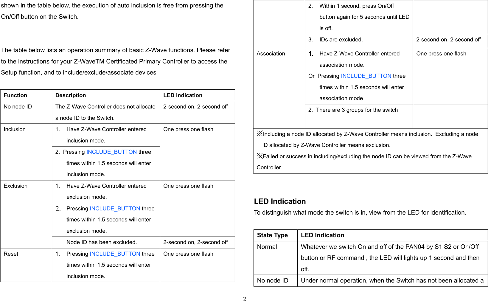 shown in the table below, the execution of auto inclusion is free from pressing the On/Off button on the Switch.The table below lists an operation summary of basic Z-Wave functions. Please refer to the instructions for your Z-WaveTM Certificated Primary Controller to access the Setup function, and to include/exclude/associate devicesFunction Description LED IndicationNo node ID The Z-Wave Controller does not allocatea node ID to the Switch.2-second on, 2-second offInclusion 1. Have Z-Wave Controller entered inclusion mode.One press one flash2.  Pressing INCLUDE_BUTTON three times within 1.5 seconds will enter inclusion mode.Exclusion 1. Have Z-Wave Controller entered exclusion mode.One press one flash2. Pressing INCLUDE_BUTTON three times within 1.5 seconds will enter exclusion mode.Node ID has been excluded. 2-second on, 2-second offReset 1. Pressing INCLUDE_BUTTON three times within 1.5 seconds will enter inclusion mode.One press one flash2. Within 1 second, press On/Off button again for 5 seconds until LEDis off.3. IDs are excluded. 2-second on, 2-second offAssociation 1. Have Z-Wave Controller entered association mode.Or  Pressing INCLUDE_BUTTON three times within 1.5 seconds will enter association modeOne press one flash2.  There are 3 groups for the switch※Including a node ID allocated by Z-Wave Controller means inclusion.  Excluding a nodeID allocated by Z-Wave Controller means exclusion.※Failed or success in including/excluding the node ID can be viewed from the Z-Wave Controller. LED IndicationTo distinguish what mode the switch is in, view from the LED for identification.State Type LED IndicationNormal Whatever we switch On and off of the PAN04 by S1 S2 or On/Off button or RF command , the LED will lights up 1 second and then off.No node ID Under normal operation, when the Switch has not been allocated a2