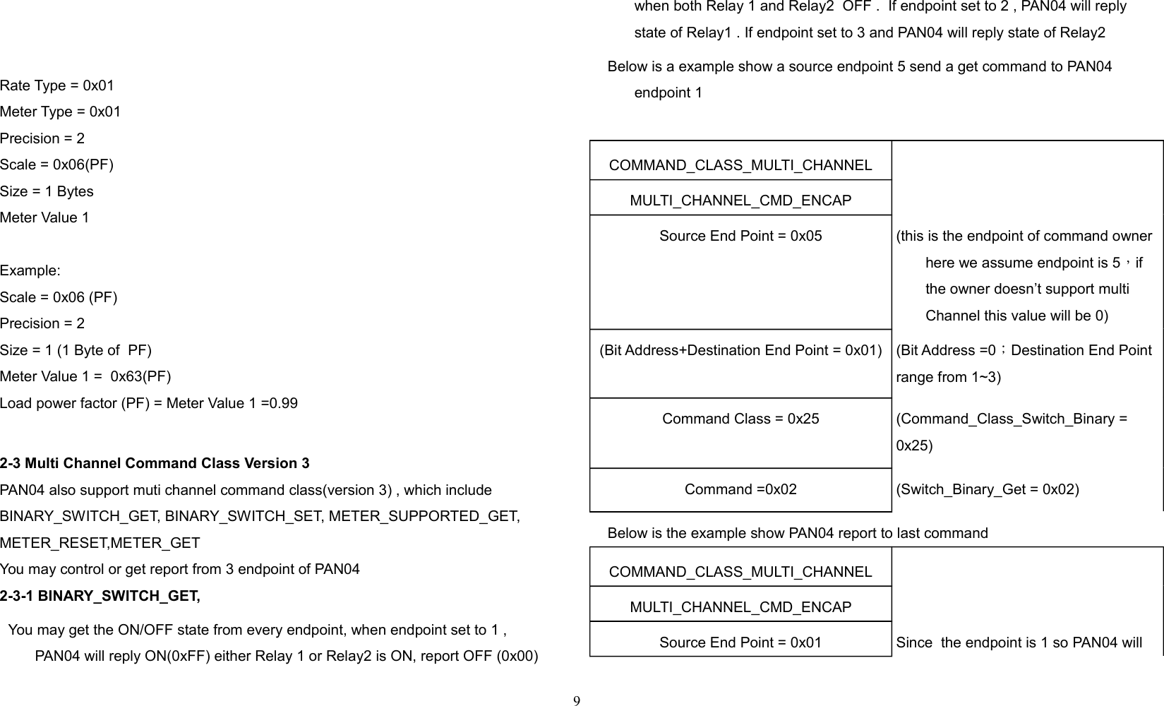 Rate Type = 0x01Meter Type = 0x01Precision = 2Scale = 0x06(PF)Size = 1 Bytes Meter Value 1 Example:Scale = 0x06 (PF)Precision = 2Size = 1 (1 Byte of  PF)Meter Value 1 =  0x63(PF)Load power factor (PF) = Meter Value 1 =0.992-3 Multi Channel Command Class Version 3PAN04 also support muti channel command class(version 3) , which include BINARY_SWITCH_GET, BINARY_SWITCH_SET, METER_SUPPORTED_GET, METER_RESET,METER_GETYou may control or get report from 3 endpoint of PAN042-3-1 BINARY_SWITCH_GET,You may get the ON/OFF state from every endpoint, when endpoint set to 1 , PAN04 will reply ON(0xFF) either Relay 1 or Relay2 is ON, report OFF (0x00) when both Relay 1 and Relay2  OFF .  If endpoint set to 2 , PAN04 will reply state of Relay1 . If endpoint set to 3 and PAN04 will reply state of Relay2Below is a example show a source endpoint 5 send a get command to PAN04 endpoint 1COMMAND_CLASS_MULTI_CHANNELMULTI_CHANNEL_CMD_ENCAPSource End Point = 0x05 (this is the endpoint of command owner here we assume endpoint is 5，if the owner doesn’t support multi Channel this value will be 0)(Bit Address+Destination End Point = 0x01) (Bit Address =0；Destination End Point range from 1~3)Command Class = 0x25 (Command_Class_Switch_Binary = 0x25)Command =0x02 (Switch_Binary_Get = 0x02)Below is the example show PAN04 report to last commandCOMMAND_CLASS_MULTI_CHANNELMULTI_CHANNEL_CMD_ENCAPSource End Point = 0x01 Since  the endpoint is 1 so PAN04 will 9
