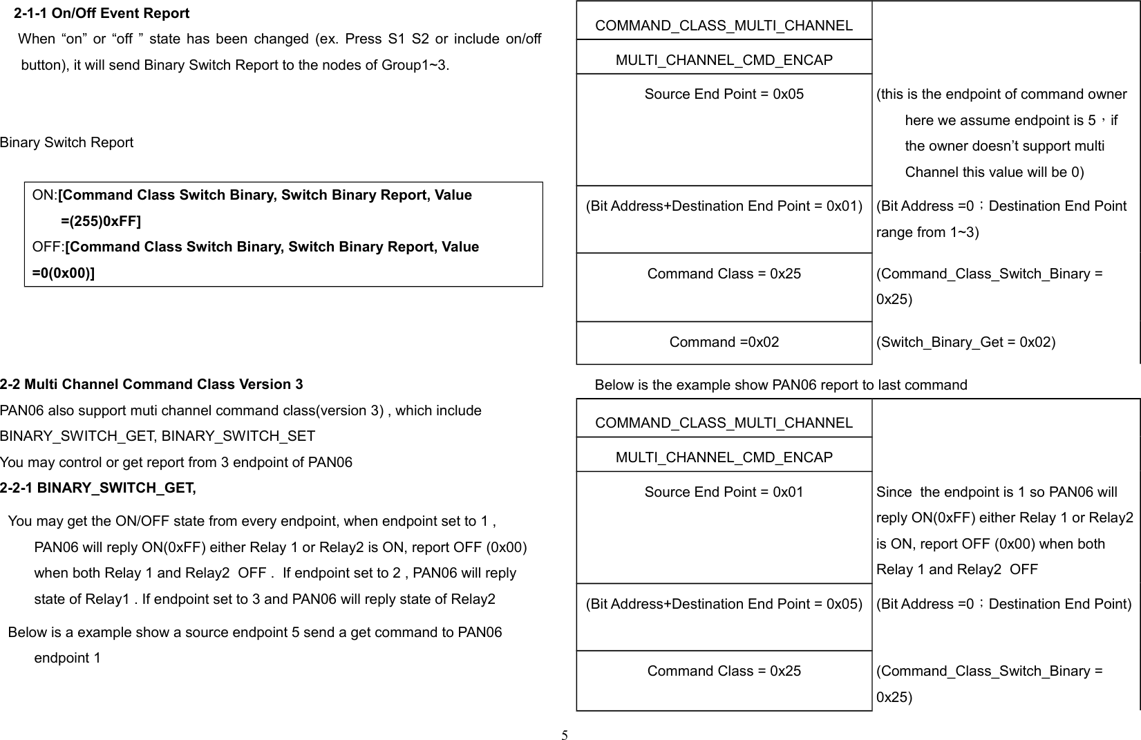 2-1-1 On/Off Event Report       When “on” or “off ” state has been changed (ex. Press S1 S2 or include on/offbutton), it will send Binary Switch Report to the nodes of Group1~3.    Binary Switch ReportON:[Command Class Switch Binary, Switch Binary Report, Value =(255)0xFF]OFF:[Command Class Switch Binary, Switch Binary Report, Value =0(0x00)]2-2 Multi Channel Command Class Version 3PAN06 also support muti channel command class(version 3) , which include BINARY_SWITCH_GET, BINARY_SWITCH_SETYou may control or get report from 3 endpoint of PAN062-2-1 BINARY_SWITCH_GET,You may get the ON/OFF state from every endpoint, when endpoint set to 1 , PAN06 will reply ON(0xFF) either Relay 1 or Relay2 is ON, report OFF (0x00) when both Relay 1 and Relay2  OFF .  If endpoint set to 2 , PAN06 will reply state of Relay1 . If endpoint set to 3 and PAN06 will reply state of Relay2Below is a example show a source endpoint 5 send a get command to PAN06 endpoint 1COMMAND_CLASS_MULTI_CHANNELMULTI_CHANNEL_CMD_ENCAPSource End Point = 0x05 (this is the endpoint of command owner here we assume endpoint is 5，if the owner doesn’t support multi Channel this value will be 0)(Bit Address+Destination End Point = 0x01) (Bit Address =0；Destination End Point range from 1~3)Command Class = 0x25 (Command_Class_Switch_Binary = 0x25)Command =0x02 (Switch_Binary_Get = 0x02)Below is the example show PAN06 report to last commandCOMMAND_CLASS_MULTI_CHANNELMULTI_CHANNEL_CMD_ENCAPSource End Point = 0x01 Since  the endpoint is 1 so PAN06 will reply ON(0xFF) either Relay 1 or Relay2is ON, report OFF (0x00) when both Relay 1 and Relay2  OFF(Bit Address+Destination End Point = 0x05) (Bit Address =0；Destination End Point)Command Class = 0x25 (Command_Class_Switch_Binary = 0x25)5