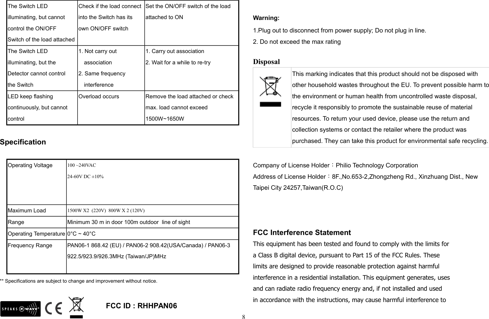 The Switch LED illuminating, but cannot control the ON/OFFSwitch of the load attachedCheck if the load connect into the Switch has its own ON/OFF switchSet the ON/OFF switch of the load attached to ONThe Switch LED illuminating, but the Detector cannot controlthe Switch1. Not carry out association2. Same frequency interference1. Carry out association2. Wait for a while to re-tryLED keep flashing continuously, but cannot controlOverload occurs Remove the load attached or check max. load cannot exceed 1500W~1650WSpecificationOperating Voltage 100 ~240VAC24-60V DC ±10%Maximum Load 1500W X2  (220V)  800W X 2 (120V) Range Minimum 30 m in door 100m outdoor  line of sightOperating Temperature 0°C ~ 40°CFrequency Range PAN06-1 868.42 (EU) / PAN06-2 908.42(USA/Canada) / PAN06-3 922.5/923.9/926.3MHz (Taiwan/JP)MHz** Specifications are subject to change and improvement without notice.                                                                                       FCC ID : RHHPAN06 Warning:1.Plug out to disconnect from power supply; Do not plug in line. 2. Do not exceed the max rating Disposal This marking indicates that this product should not be disposed with other household wastes throughout the EU. To prevent possible harm tothe environment or human health from uncontrolled waste disposal, recycle it responsibly to promote the sustainable reuse of material resources. To return your used device, please use the return and collection systems or contact the retailer where the product was purchased. They can take this product for environmental safe recycling.Company of License Holder：Philio Technology CorporationAddress of License Holder：8F.,No.653-2,Zhongzheng Rd., Xinzhuang Dist., New Taipei City 24257,Taiwan(R.O.C)  FCC Interference StatementThis equipment has been tested and found to comply with the limits fora Class B digital device, pursuant to Part 15 of the FCC Rules. Theselimits are designed to provide reasonable protection against harmfulinterference in a residential installation. This equipment generates, usesand can radiate radio frequency energy and, if not installed and usedin accordance with the instructions, may cause harmful interference to8