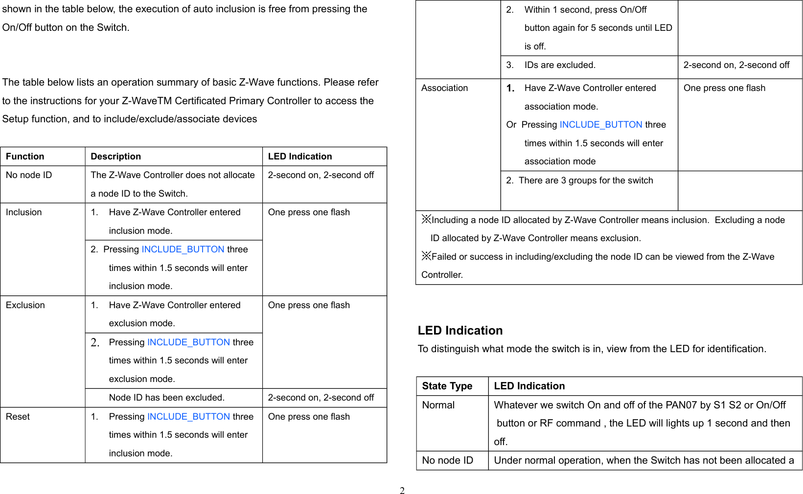 shown in the table below, the execution of auto inclusion is free from pressing the On/Off button on the Switch.The table below lists an operation summary of basic Z-Wave functions. Please refer to the instructions for your Z-WaveTM Certificated Primary Controller to access the Setup function, and to include/exclude/associate devicesFunction Description LED IndicationNo node ID The Z-Wave Controller does not allocatea node ID to the Switch.2-second on, 2-second offInclusion 1. Have Z-Wave Controller entered inclusion mode.One press one flash2.  Pressing INCLUDE_BUTTON three times within 1.5 seconds will enter inclusion mode.Exclusion 1. Have Z-Wave Controller entered exclusion mode.One press one flash2. Pressing INCLUDE_BUTTON three times within 1.5 seconds will enter exclusion mode.Node ID has been excluded. 2-second on, 2-second offReset 1. Pressing INCLUDE_BUTTON three times within 1.5 seconds will enter inclusion mode.One press one flash2. Within 1 second, press On/Off button again for 5 seconds until LEDis off.3. IDs are excluded. 2-second on, 2-second offAssociation 1. Have Z-Wave Controller entered association mode.Or  Pressing INCLUDE_BUTTON three times within 1.5 seconds will enter association modeOne press one flash2.  There are 3 groups for the switch※Including a node ID allocated by Z-Wave Controller means inclusion.  Excluding a nodeID allocated by Z-Wave Controller means exclusion.※Failed or success in including/excluding the node ID can be viewed from the Z-Wave Controller. LED IndicationTo distinguish what mode the switch is in, view from the LED for identification.State Type LED IndicationNormal Whatever we switch On and off of the PAN07 by S1 S2 or On/Off button or RF command , the LED will lights up 1 second and then off.No node ID Under normal operation, when the Switch has not been allocated a2