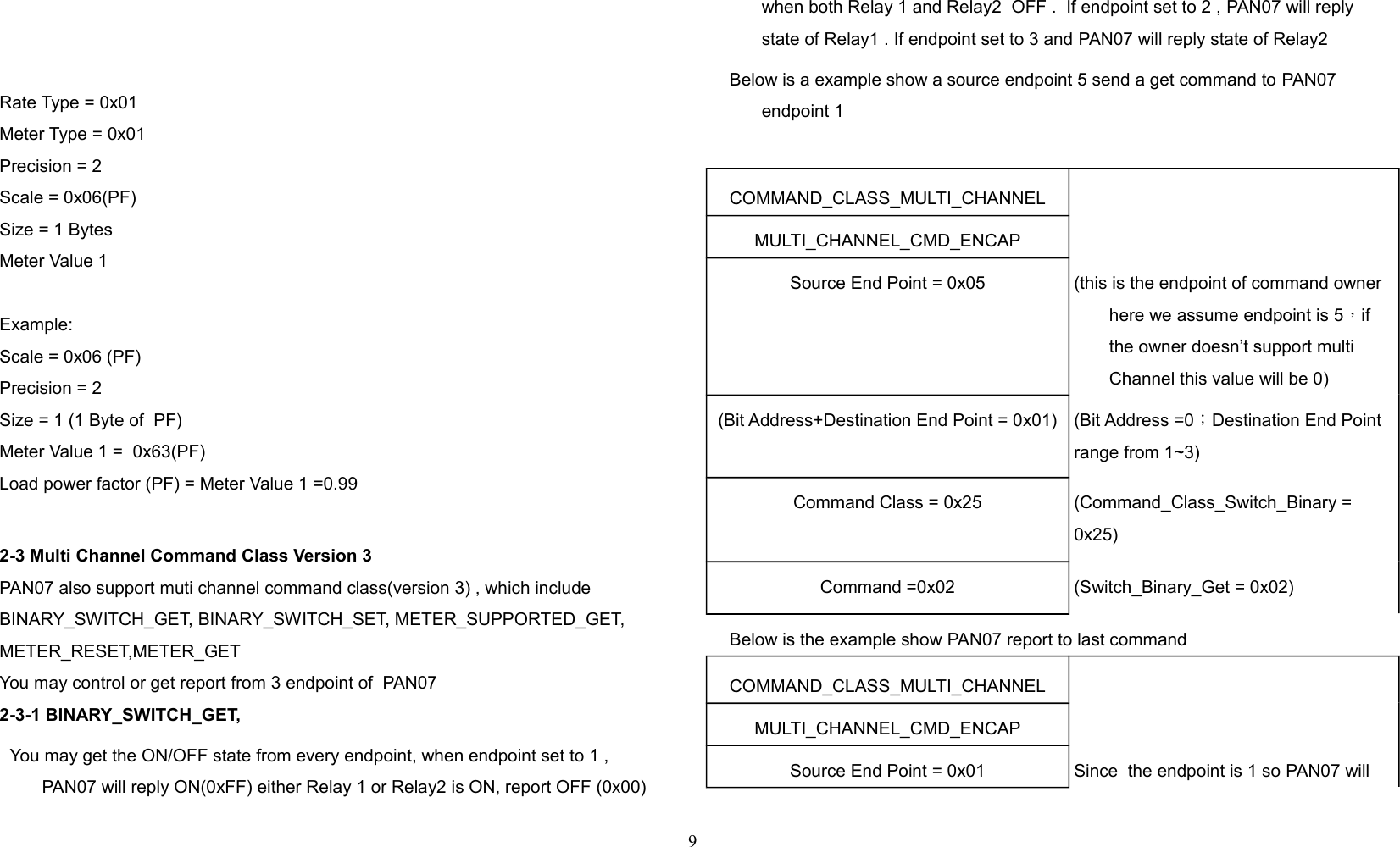 Rate Type = 0x01Meter Type = 0x01Precision = 2Scale = 0x06(PF)Size = 1 Bytes Meter Value 1 Example:Scale = 0x06 (PF)Precision = 2Size = 1 (1 Byte of  PF)Meter Value 1 =  0x63(PF)Load power factor (PF) = Meter Value 1 =0.992-3 Multi Channel Command Class Version 3PAN07 also support muti channel command class(version 3) , which include BINARY_SWITCH_GET, BINARY_SWITCH_SET, METER_SUPPORTED_GET, METER_RESET,METER_GETYou may control or get report from 3 endpoint of  PAN072-3-1 BINARY_SWITCH_GET,You may get the ON/OFF state from every endpoint, when endpoint set to 1 , PAN07 will reply ON(0xFF) either Relay 1 or Relay2 is ON, report OFF (0x00) when both Relay 1 and Relay2  OFF .  If endpoint set to 2 , PAN07 will reply state of Relay1 . If endpoint set to 3 and PAN07 will reply state of Relay2Below is a example show a source endpoint 5 send a get command to PAN07 endpoint 1COMMAND_CLASS_MULTI_CHANNELMULTI_CHANNEL_CMD_ENCAPSource End Point = 0x05 (this is the endpoint of command owner here we assume endpoint is 5，if the owner doesn’t support multi Channel this value will be 0)(Bit Address+Destination End Point = 0x01) (Bit Address =0；Destination End Point range from 1~3)Command Class = 0x25 (Command_Class_Switch_Binary = 0x25)Command =0x02 (Switch_Binary_Get = 0x02)Below is the example show PAN07 report to last commandCOMMAND_CLASS_MULTI_CHANNELMULTI_CHANNEL_CMD_ENCAPSource End Point = 0x01 Since  the endpoint is 1 so PAN07 will 9