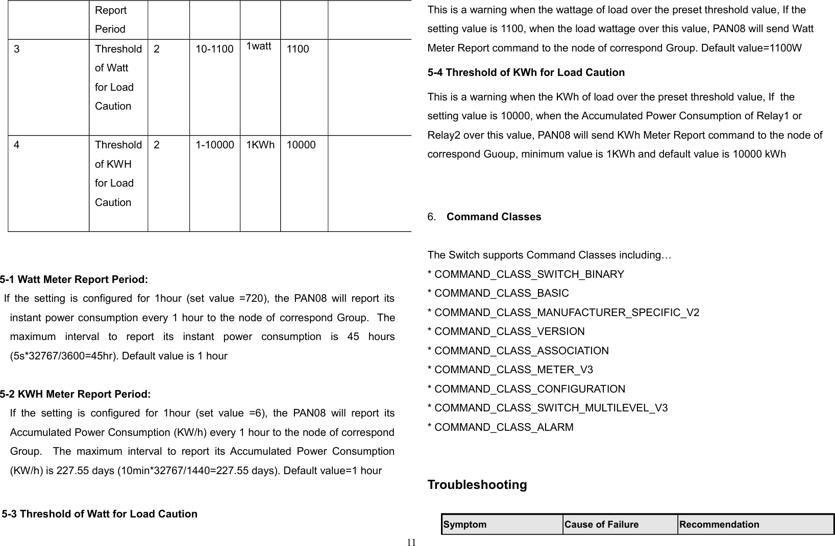 Report  Period3 Thresholdof Watt for Load Caution2 10-1100 1watt 11004 Thresholdof KWH for Load Caution2 1-10000 1KWh 100005-1 Watt Meter Report Period:    If the setting is configured for 1hour (set value =720), the PAN08 will report itsinstant power consumption every 1 hour to the node of correspond Group.  Themaximum   interval   to   report   its   instant   power   consumption   is   45   hours(5s*32767/3600=45hr). Default value is 1 hour5-2 KWH Meter Report Period:      If   the  setting  is   configured  for 1hour  (set  value  =6),  the  PAN08  will report  itsAccumulated Power Consumption (KW/h) every 1 hour to the node of correspondGroup.   The  maximum  interval   to  report  its Accumulated  Power  Consumption(KW/h) is 227.55 days (10min*32767/1440=227.55 days). Default value=1 hour5-3 Threshold of Watt for Load CautionThis is a warning when the wattage of load over the preset threshold value, If the setting value is 1100, when the load wattage over this value, PAN08 will send Watt Meter Report command to the node of correspond Group. Default value=1100W5-4 Threshold of KWh for Load CautionThis is a warning when the KWh of load over the preset threshold value, If  the setting value is 10000, when the Accumulated Power Consumption of Relay1 or Relay2 over this value, PAN08 will send KWh Meter Report command to the node of correspond Guoup, minimum value is 1KWh and default value is 10000 kWh6. Command ClassesThe Switch supports Command Classes including…* COMMAND_CLASS_SWITCH_BINARY* COMMAND_CLASS_BASIC* COMMAND_CLASS_MANUFACTURER_SPECIFIC_V2* COMMAND_CLASS_VERSION* COMMAND_CLASS_ASSOCIATION* COMMAND_CLASS_METER_V3* COMMAND_CLASS_CONFIGURATION* COMMAND_CLASS_SWITCH_MULTILEVEL_V3* COMMAND_CLASS_ALARMTroubleshooting                 Symptom Cause of Failure Recommendation11