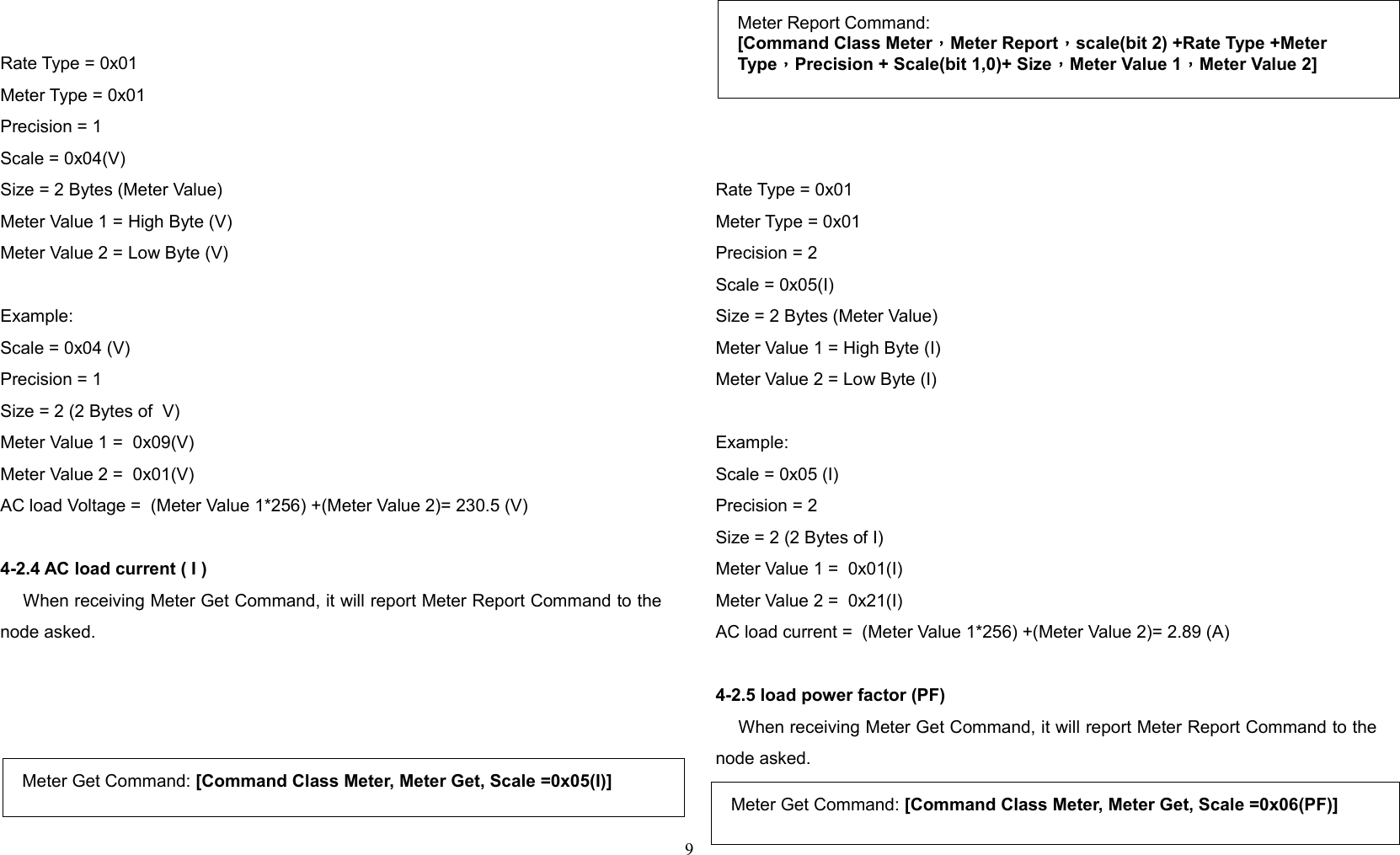 Rate Type = 0x01Meter Type = 0x01Precision = 1Scale = 0x04(V)Size = 2 Bytes (Meter Value)Meter Value 1 = High Byte (V)Meter Value 2 = Low Byte (V)Example:Scale = 0x04 (V)Precision = 1 Size = 2 (2 Bytes of  V)Meter Value 1 =  0x09(V)Meter Value 2 =  0x01(V)AC load Voltage =  (Meter Value 1*256) +(Meter Value 2)= 230.5 (V)4-2.4 AC load current ( I )    When receiving Meter Get Command, it will report Meter Report Command to thenode asked.  Rate Type = 0x01Meter Type = 0x01Precision = 2Scale = 0x05(I)Size = 2 Bytes (Meter Value)Meter Value 1 = High Byte (I)Meter Value 2 = Low Byte (I)Example:Scale = 0x05 (I)Precision = 2 Size = 2 (2 Bytes of I)Meter Value 1 =  0x01(I)Meter Value 2 =  0x21(I)AC load current =  (Meter Value 1*256) +(Meter Value 2)= 2.89 (A)4-2.5 load power factor (PF)    When receiving Meter Get Command, it will report Meter Report Command to thenode asked.9Meter Get Command: [Command Class Meter, Meter Get, Scale =0x05(I)]Meter Report Command:[Command Class Meter，Meter Report，scale(bit 2) +Rate Type +Meter Type，Precision + Scale(bit 1,0)+ Size，Meter Value 1，Meter Value 2]Meter Get Command: [Command Class Meter, Meter Get, Scale =0x06(PF)]