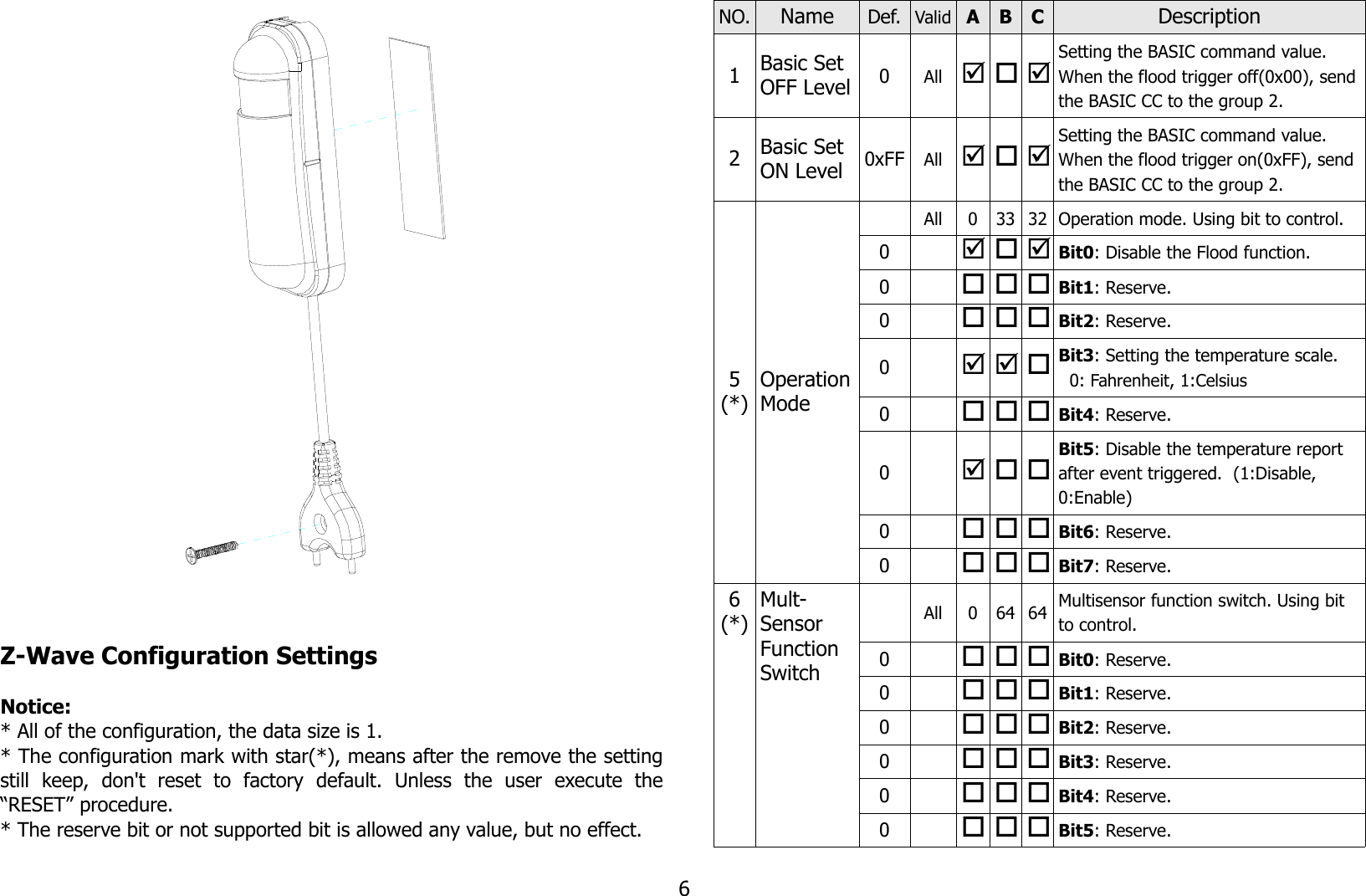 Z-Wave Configuration SettingsNotice: * All of the configuration, the data size is 1.* The configuration mark with star(*), means after the remove the settingstill   keep,   don&apos;t   reset   to   factory   default.   Unless   the   user   execute   the“RESET” procedure.* The reserve bit or not supported bit is allowed any value, but no effect. NO. Name Def. Valid A B C Description1Basic Set OFF Level 0All Setting the BASIC command value.When the flood trigger off(0x00), sendthe BASIC CC to the group 2.2Basic Set ON Level 0xFF All Setting the BASIC command value.When the flood trigger on(0xFF), send the BASIC CC to the group 2.5(*)OperationModeAll 0 33 32 Operation mode. Using bit to control.0Bit0: Disable the Flood function.0Bit1: Reserve.0Bit2: Reserve.0Bit3: Setting the temperature scale.  0: Fahrenheit, 1:Celsius0Bit4: Reserve.0Bit5: Disable the temperature report after event triggered.  (1:Disable, 0:Enable)0Bit6: Reserve.0Bit7: Reserve.6(*)Mult-Sensor Function SwitchAll 0 64 64 Multisensor function switch. Using bit to control.0Bit0: Reserve.0Bit1: Reserve.0Bit2: Reserve.0Bit3: Reserve.0Bit4: Reserve.0Bit5: Reserve.6