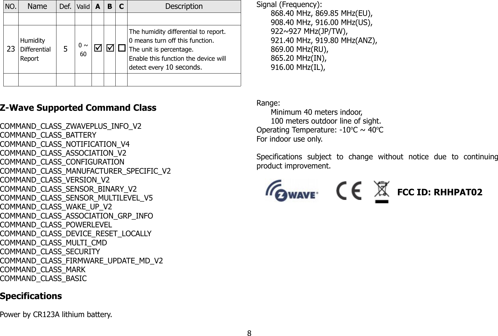 NO. Name Def. Valid A B C Description23Humidity Differential Report50 ~60   The humidity differential to report.0 means turn off this function. The unit is percentage.Enable this function the device will detect every 10 seconds. Z-Wave Supported Command ClassCOMMAND_CLASS_ZWAVEPLUS_INFO_V2COMMAND_CLASS_BATTERYCOMMAND_CLASS_NOTIFICATION_V4COMMAND_CLASS_ASSOCIATION_V2COMMAND_CLASS_CONFIGURATIONCOMMAND_CLASS_MANUFACTURER_SPECIFIC_V2COMMAND_CLASS_VERSION_V2COMMAND_CLASS_SENSOR_BINARY_V2COMMAND_CLASS_SENSOR_MULTILEVEL_V5COMMAND_CLASS_WAKE_UP_V2COMMAND_CLASS_ASSOCIATION_GRP_INFOCOMMAND_CLASS_POWERLEVELCOMMAND_CLASS_DEVICE_RESET_LOCALLYCOMMAND_CLASS_MULTI_CMDCOMMAND_CLASS_SECURITYCOMMAND_CLASS_FIRMWARE_UPDATE_MD_V2COMMAND_CLASS_MARKCOMMAND_CLASS_BASICSpecificationsPower by CR123A lithium battery.Signal (Frequency):868.40 MHz, 869.85 MHz(EU), 908.40 MHz, 916.00 MHz(US), 922~927 MHz(JP/TW),921.40 MHz, 919.80 MHz(ANZ),869.00 MHz(RU),   865.20 MHz(IN), 916.00 MHz(IL), Range: Minimum 40 meters indoor, 100 meters outdoor line of sight.Operating Temperature: -10oC ~ 40oCFor indoor use only.Specifications   subject   to   change   without   notice   due   to   continuingproduct improvement.                                                           FCC ID: RHHPAT02                                                         8