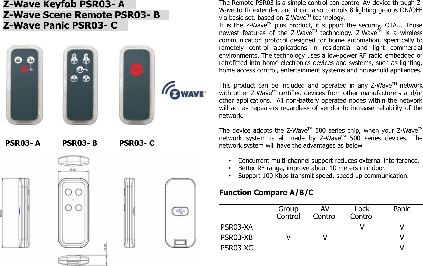 Z-Wave Keyfob PSR03- A    Z-Wave Scene Remote PSR03- B   Z-Wave Panic PSR03- C     PSR03- A          PSR03- B          PSR03- CThe Remote PSR03 is a simple control can control AV device through Z-Wave-to-IR extender, and it can also controls 8 lighting groups ON/OFFvia basic set, based on Z-WaveTM technology.It is the  Z-WaveTM  plus product, it support the security, OTA... Thosenewest  features   of   the  Z-WaveTM  technology.  Z-WaveTM  is  a   wirelesscommunication protocol designed for home automation, specifically toremotely   control   applications   in   residential   and   light   commercialenvironments. The technology uses a low-power RF radio embedded orretrofitted into home electronics devices and systems, such as lighting,home access control, entertainment systems and household appliances.This product can be included and operated in any Z-WaveTM  networkwith other Z-WaveTM certified devices from other manufacturers and/orother applications.  All non-battery operated nodes within the networkwill act as repeaters regardless of vendor to increase reliability of thenetwork. The device adopts the Z-WaveTM  500 series chip, when your Z-WaveTMnetwork   system   is   all   made   by   Z-WaveTM  500   series   devices.   Thenetwork system will have the advantages as below.•Concurrent multi-channel support reduces external interference.•Better RF range, improve about 10 meters in indoor.•Support 100 Kbps transmit speed, speed up communication.Function Compare A/B/CGroupControlAVControlLockControlPanicPSR03-XA V VPSR03-XB V V VPSR03-XC V