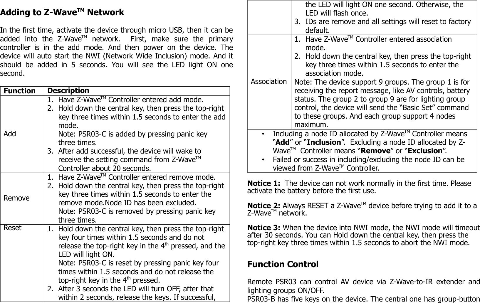 Adding to Z-WaveTM NetworkIn the first time, activate the device through micro USB, then it can beadded   into   the   Z-WaveTM  network.     First,   make   sure   the   primarycontroller  is   in   the   add   mode.  And  then   power   on   the   device.  Thedevice will auto start the NWI (Network Wide Inclusion) mode. And itshould   be  added   in   5  seconds.  You  will   see  the  LED   light  ON  onesecond.Function DescriptionAdd1. Have Z-WaveTM Controller entered add mode.2. Hold down the central key, then press the top-right key three times within 1.5 seconds to enter the addmode.Note: PSR03-C is added by pressing panic key three times.3. After add successful, the device will wake to receive the setting command from Z-WaveTM Controller about 20 seconds.Remove1. Have Z-WaveTM Controller entered remove mode.2. Hold down the central key, then press the top-right key three times within 1.5 seconds to enter the remove mode.Node ID has been excluded.Note: PSR03-C is removed by pressing panic key three times.Reset 1. Hold down the central key, then press the top-right key four times within 1.5 seconds and do not release the top-right key in the 4th pressed, and theLED will light ON.Note: PSR03-C is reset by pressing panic key four times within 1.5 seconds and do not release the top-right key in the 4th pressed.2. After 3 seconds the LED will turn OFF, after that within 2 seconds, release the keys. If successful, the LED will light ON one second. Otherwise, the LED will flash once.3. IDs are remove and all settings will reset to factory default.Association1. Have Z-WaveTM Controller entered association mode.2. Hold down the central key, then press the top-right key three times within 1.5 seconds to enter the association mode.Note: The device support 9 groups. The group 1 is for receiving the report message, like AV controls, battery status. The group 2 to group 9 are for lighting group control, the device will send the “Basic Set” command to these groups. And each group support 4 nodes maximum.•Including a node ID allocated by Z-WaveTM Controller means “Add” or “Inclusion”.  Excluding a node ID allocated by Z-WaveTM  Controller means “Remove” or “Exclusion”.•Failed or success in including/excluding the node ID can be viewed from Z-WaveTM Controller.Notice 1:  The device can not work normally in the first time. Please activate the battery before the first use.Notice 2: Always RESET a Z-WaveTM device before trying to add it to a Z-WaveTM network.Notice 3: When the device into NWI mode, the NWI mode will timeoutafter 30 seconds. You can Hold down the central key, then press the top-right key three times within 1.5 seconds to abort the NWI mode.Function ControlRemote PSR03 can control AV device via Z-Wave-to-IR extender andlighting groups ON/OFF.PSR03-B has five keys on the device. The central one has group-button