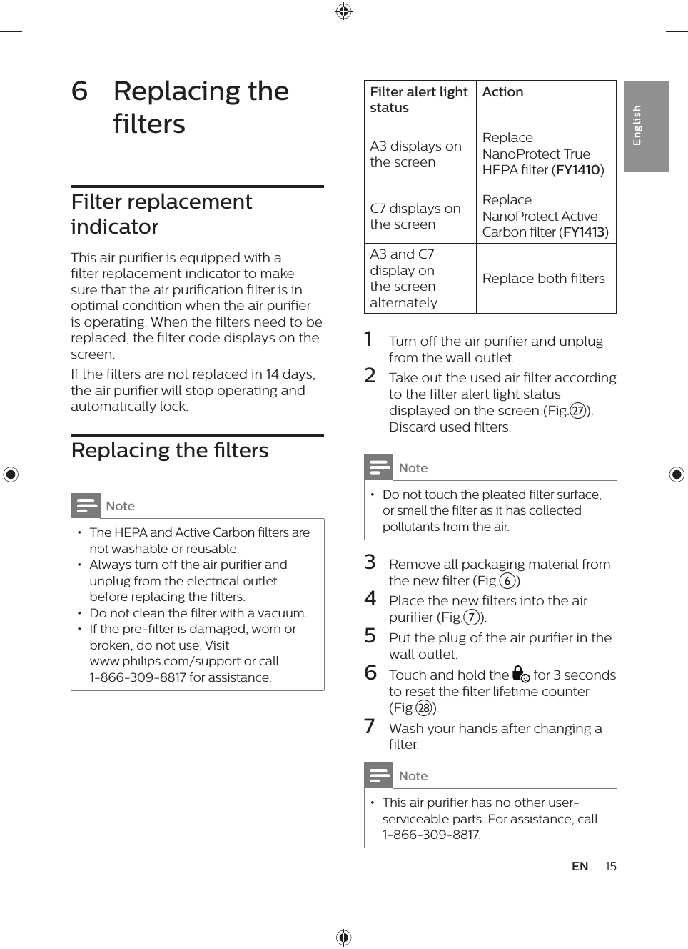 6  Replacing the filtersFilter replacement indicatorThis air purifier is equipped with a filter replacement indicator to make sure that the air purification filter is in optimal condition when the air purifier is operating. When the filters need to be replaced, the filter code displays on the screen.If the filters are not replaced in 14 days, the air purifier will stop operating and automatically lock.Replacing the ltersNote • The HEPA and Active Carbon filters are not washable or reusable. • Always turn off the air purifier and unplug from the electrical outlet before replacing the filters. • Do not clean the filter with a vacuum. • If the pre-filter is damaged, worn or broken, do not use. Visit  www.philips.com/support or call 1-866-309-8817 for assistance.15ENEnglishFilter alert light statusActionA3 displays on the screenReplace NanoProtect True HEPA filter (FY1410)C7 displays on the screenReplace NanoProtect Active Carbon filter (FY1413)A3 and C7 display on the screen alternatelyReplace both filters1  Turn off the air purifier and unplug from the wall outlet.2  Take out the used air filter according to the filter alert light status displayed on the screen (Fig.{). Discard used filters.Note • Do not touch the pleated filter surface, or smell the filter as it has collected pollutants from the air.3  Remove all packaging material from the new filter (Fig.f).4  Place the new filters into the air purifier (Fig.g).5  Put the plug of the air purifier in the wall outlet.6  Touch and hold the   for 3 seconds to reset the filter lifetime counter (Fig.|).7  Wash your hands after changing a filter.Note • This air purifier has no other user-serviceable parts. For assistance, call 1-866-309-8817.