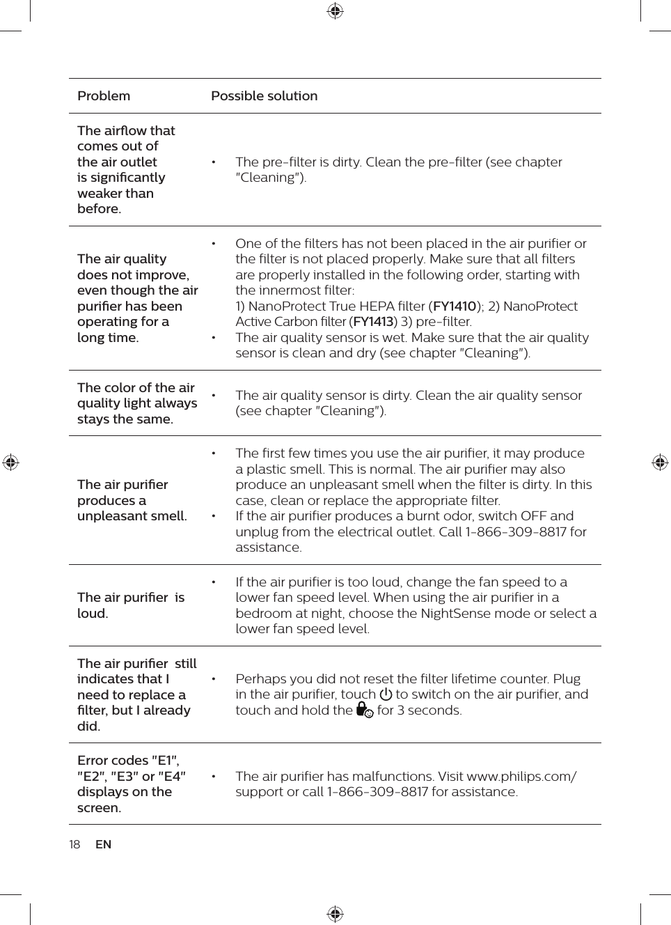 18 ENProblem Possible solutionThe airow that comes out of the air outlet is signicantly weaker than before.•  The pre-filter is dirty. Clean the pre-filter (see chapter &quot;Cleaning&quot;).The air quality does not improve, even though the air purier has been operating for a long time.•  One of the filters has not been placed in the air purifier or the filter is not placed properly. Make sure that all filters are properly installed in the following order, starting with the innermost filter:  1) NanoProtect True HEPA filter (FY1410); 2) NanoProtect Active Carbon filter (FY1413) 3) pre-filter.•  The air quality sensor is wet. Make sure that the air quality sensor is clean and dry (see chapter &quot;Cleaning&quot;).The color of the air quality light always stays the same.•  The air quality sensor is dirty. Clean the air quality sensor (see chapter &quot;Cleaning&quot;).The air purier produces a unpleasant smell.•  The first few times you use the air purifier, it may produce a plastic smell. This is normal. The air purifier may also produce an unpleasant smell when the filter is dirty. In this case, clean or replace the appropriate filter.•  If the air purifier produces a burnt odor, switch OFF and unplug from the electrical outlet. Call 1-866-309-8817 for assistance.The air purier  is loud.•  If the air purifier is too loud, change the fan speed to a lower fan speed level. When using the air purifier in a bedroom at night, choose the NightSense mode or select a lower fan speed level.The air purier  still indicates that I need to replace a lter, but I already did.•  Perhaps you did not reset the filter lifetime counter. Plug in the air purifier, touch   to switch on the air purifier, and touch and hold the   for 3 seconds.Error codes &quot;E1&quot;, &quot;E2&quot;, &quot;E3&quot; or &quot;E4&quot; displays on the screen.•  The air purifier has malfunctions. Visit www.philips.com/support or call 1-866-309-8817 for assistance.