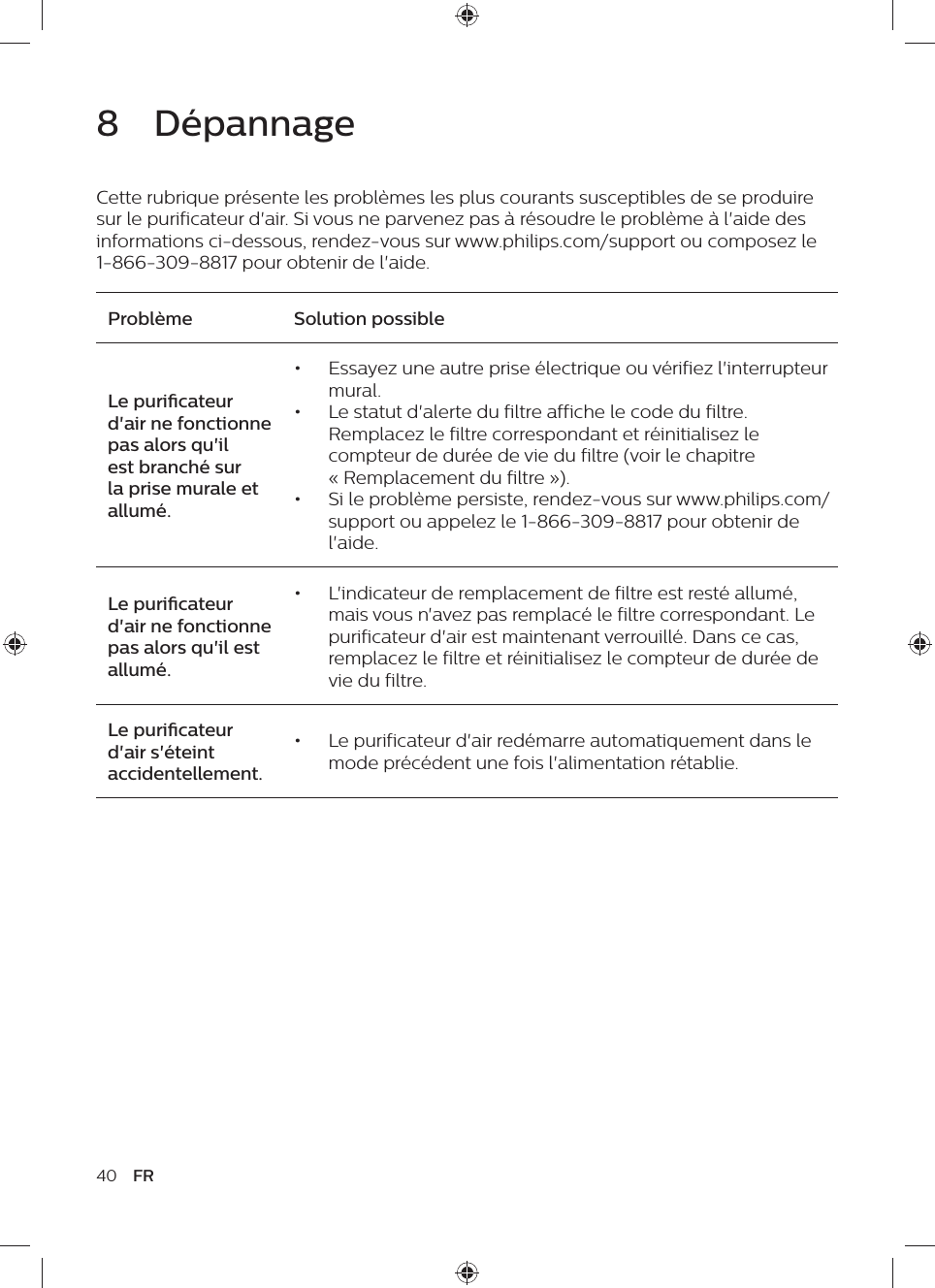 40 FR8  DépannageCette rubrique présente les problèmes les plus courants susceptibles de se produire sur le purificateur d&apos;air. Si vous ne parvenez pas à résoudre le problème à l&apos;aide des informations ci-dessous, rendez-vous sur www.philips.com/support ou composez le 1-866-309-8817 pour obtenir de l&apos;aide.Problème Solution possibleLe puricateur d&apos;air ne fonctionne pas alors qu&apos;il est branché sur la prise murale et allumé.•  Essayez une autre prise électrique ou vérifiez l&apos;interrupteur mural.•  Le statut d&apos;alerte du filtre affiche le code du filtre. Remplacez le filtre correspondant et réinitialisez le compteur de durée de vie du filtre (voir le chapitre « Remplacement du filtre »).•  Si le problème persiste, rendez-vous sur www.philips.com/support ou appelez le 1-866-309-8817 pour obtenir de l&apos;aide.Le puricateur d&apos;air ne fonctionne pas alors qu&apos;il est allumé.•  L&apos;indicateur de remplacement de filtre est resté allumé, mais vous n&apos;avez pas remplacé le filtre correspondant. Le purificateur d&apos;air est maintenant verrouillé. Dans ce cas, remplacez le filtre et réinitialisez le compteur de durée de vie du filtre.Le puricateur d&apos;air s&apos;éteint accidentellement.•  Le purificateur d&apos;air redémarre automatiquement dans le mode précédent une fois l&apos;alimentation rétablie.