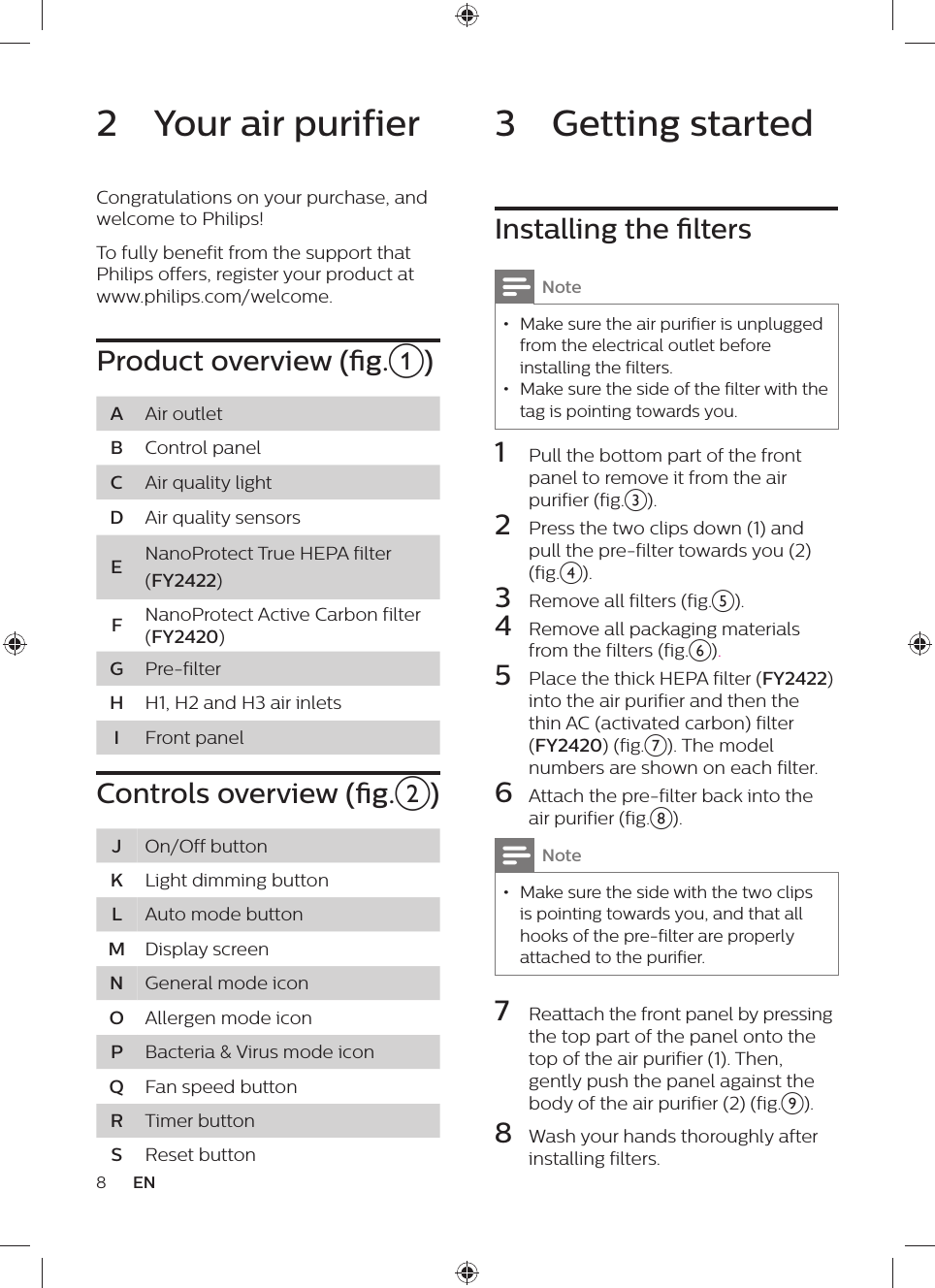 8EN2  Your air purifierCongratulations on your purchase, and welcome to Philips!To fully benefit from the support that Philips offers, register your product at  www.philips.com/welcome.Product overview (g.a) AAir outletBControl panelCAir quality lightDAir quality sensorsENanoProtect True HEPA filter(FY2422)FNanoProtect Active Carbon filter (FY2420)GPre-filterHH1, H2 and H3 air inletsIFront panelControls overview (g.b)JOn/Off buttonKLight dimming buttonLAuto mode buttonMDisplay screenNGeneral mode iconOAllergen mode iconPBacteria &amp; Virus mode iconQFan speed buttonRTimer buttonSReset button3  Getting startedInstalling the ltersNote • Make sure the air purifier is unplugged from the electrical outlet before installing the filters. • Make sure the side of the filter with the tag is pointing towards you.1  Pull the bottom part of the front panel to remove it from the air purifier (fig.c).2  Press the two clips down (1) and pull the pre-filter towards you (2) (fig.d).3  Remove all filters (fig.e).4  Remove all packaging materials from the filters (fig.f).5  Place the thick HEPA filter (FY2422) into the air purifier and then the thin AC (activated carbon) filter (FY2420) (fig.g). The model numbers are shown on each filter.6  Attach the pre-filter back into the air purifier (fig.h).Note • Make sure the side with the two clips is pointing towards you, and that all hooks of the pre-filter are properly attached to the purifier.7  Reattach the front panel by pressing the top part of the panel onto the top of the air purifier (1). Then, gently push the panel against the body of the air purifier (2) (fig.i).8  Wash your hands thoroughly after installing filters.
