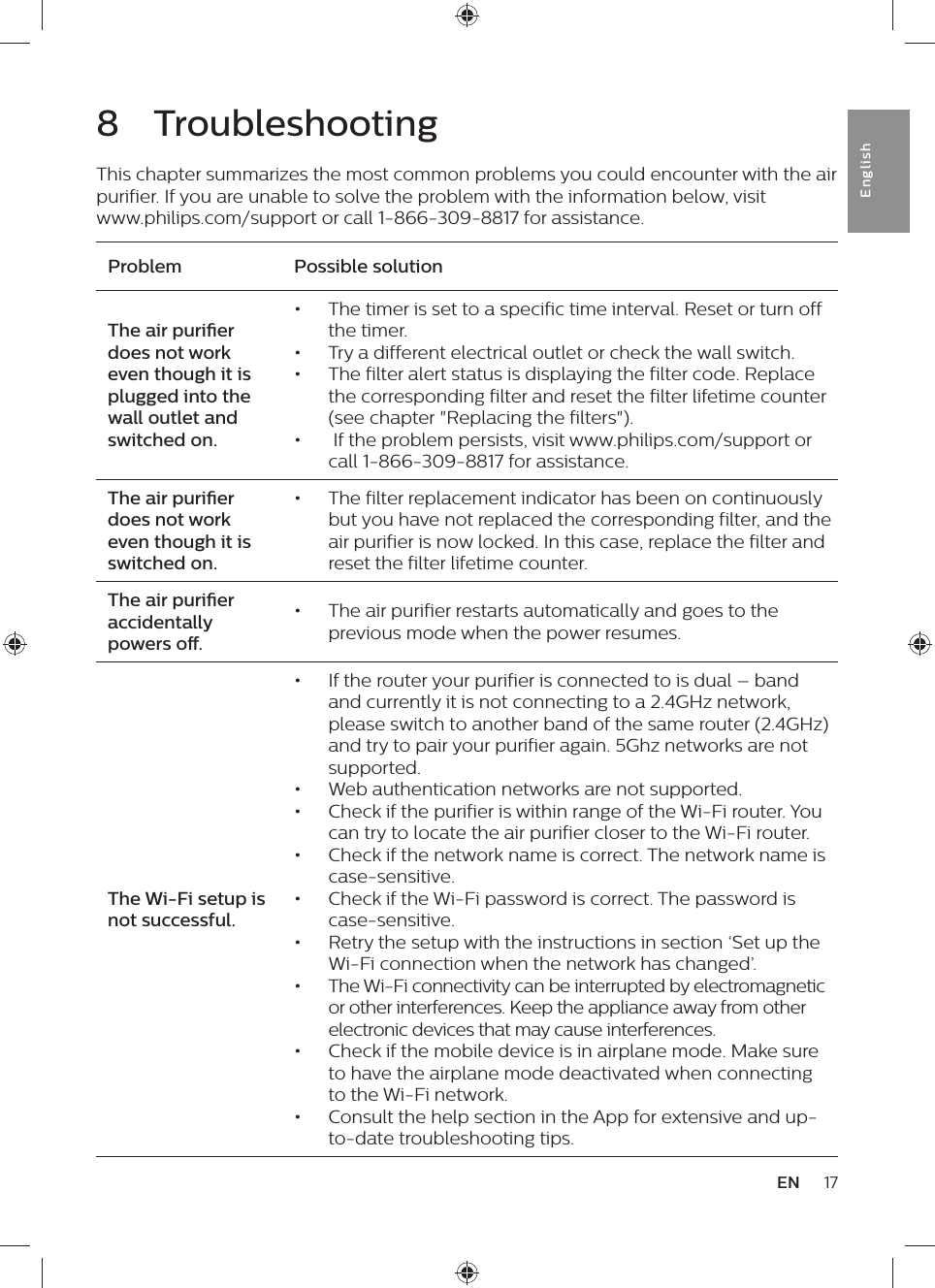 17ENEnglish8  TroubleshootingThis chapter summarizes the most common problems you could encounter with the air purifier. If you are unable to solve the problem with the information below, visit  www.philips.com/support or call 1-866-309-8817 for assistance.Problem Possible solutionThe air purier does not work even though it is plugged into the wall outlet and switched on.•  The timer is set to a specific time interval. Reset or turn off the timer.•  Try a different electrical outlet or check the wall switch.•  The filter alert status is displaying the filter code. Replace the corresponding filter and reset the filter lifetime counter (see chapter &quot;Replacing the filters&quot;).•   If the problem persists, visit www.philips.com/support or call 1-866-309-8817 for assistance.The air purier does not work even though it is switched on.•  The filter replacement indicator has been on continuously but you have not replaced the corresponding filter, and the air purifier is now locked. In this case, replace the filter and reset the filter lifetime counter.The air purier accidentally powers o.•  The air purifier restarts automatically and goes to the previous mode when the power resumes.The Wi-Fi setup is not successful.•  If the router your purifier is connected to is dual – band and currently it is not connecting to a 2.4GHz network, please switch to another band of the same router (2.4GHz) and try to pair your purifier again. 5Ghz networks are not supported. •  Web authentication networks are not supported.•  Check if the purifier is within range of the Wi-Fi router. You can try to locate the air purifier closer to the Wi-Fi router.•  Check if the network name is correct. The network name is case-sensitive.•  Check if the Wi-Fi password is correct. The password is case-sensitive.•  Retry the setup with the instructions in section ‘Set up the Wi-Fi connection when the network has changed’.•  The Wi-Fi connectivity can be interrupted by electromagnetic or other interferences. Keep the appliance away from other electronic devices that may cause interferences.•  Check if the mobile device is in airplane mode. Make sure to have the airplane mode deactivated when connecting to the Wi-Fi network.•  Consult the help section in the App for extensive and up-to-date troubleshooting tips.