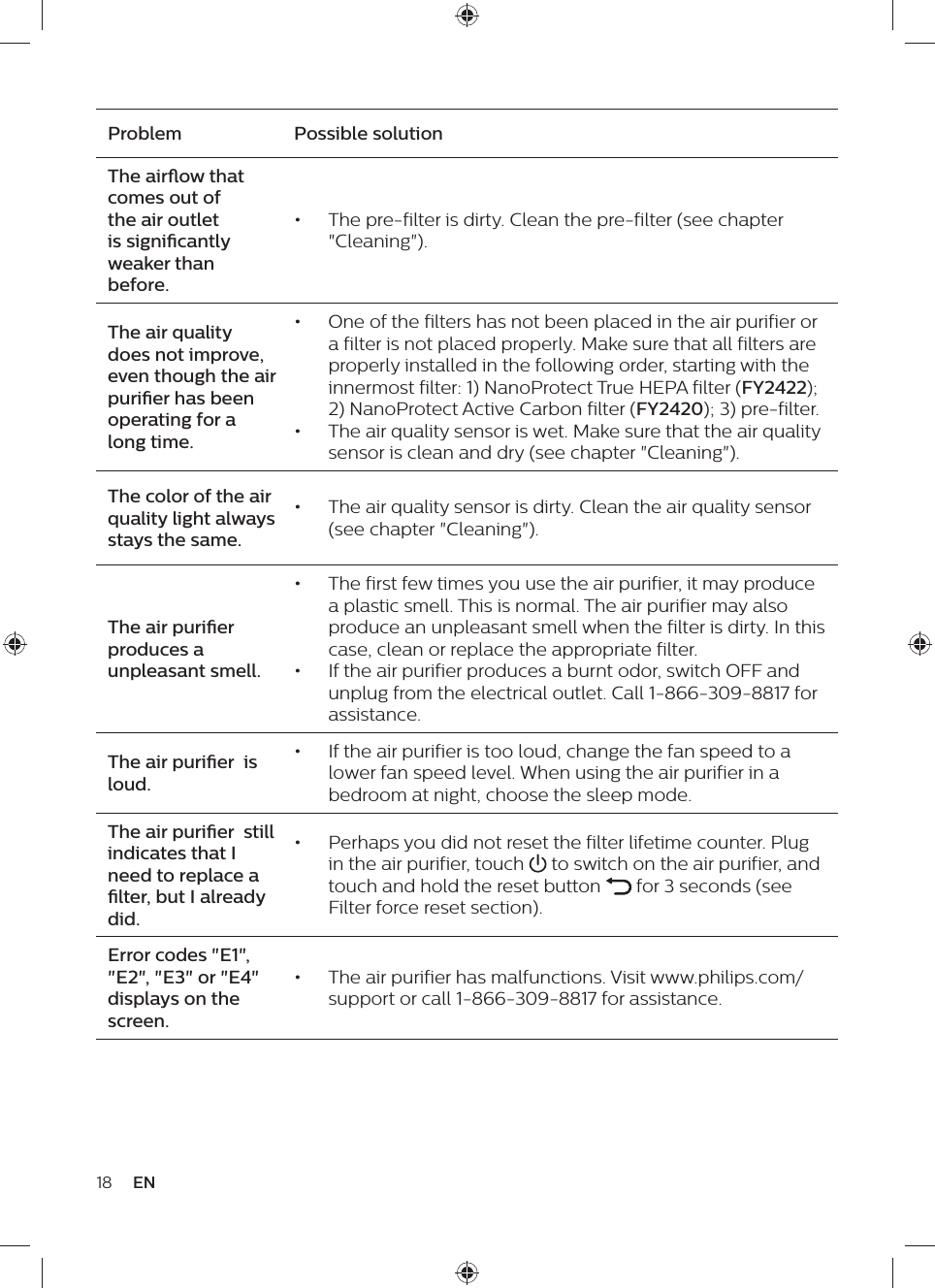 18 ENProblem Possible solutionThe airow that comes out of the air outlet is signicantly weaker than before.•  The pre-filter is dirty. Clean the pre-filter (see chapter &quot;Cleaning&quot;).The air quality does not improve, even though the air purier has been operating for a long time.•  One of the filters has not been placed in the air purifier or a filter is not placed properly. Make sure that all filters are properly installed in the following order, starting with the innermost filter: 1) NanoProtect True HEPA filter (FY2422); 2) NanoProtect Active Carbon filter (FY2420); 3) pre-filter. •  The air quality sensor is wet. Make sure that the air quality sensor is clean and dry (see chapter &quot;Cleaning&quot;).The color of the air quality light always stays the same.•  The air quality sensor is dirty. Clean the air quality sensor (see chapter &quot;Cleaning&quot;).The air purier produces a unpleasant smell.•  The first few times you use the air purifier, it may produce a plastic smell. This is normal. The air purifier may also produce an unpleasant smell when the filter is dirty. In this case, clean or replace the appropriate filter.•  If the air purifier produces a burnt odor, switch OFF and unplug from the electrical outlet. Call 1-866-309-8817 for assistance.The air purier  is loud.•  If the air purifier is too loud, change the fan speed to a lower fan speed level. When using the air purifier in a bedroom at night, choose the sleep mode.The air purier  still indicates that I need to replace a lter, but I already did.•  Perhaps you did not reset the filter lifetime counter. Plug in the air purifier, touch   to switch on the air purifier, and touch and hold the reset button   for 3 seconds (see Filter force reset section).Error codes &quot;E1&quot;, &quot;E2&quot;, &quot;E3&quot; or &quot;E4&quot; displays on the screen.•  The air purifier has malfunctions. Visit www.philips.com/support or call 1-866-309-8817 for assistance.