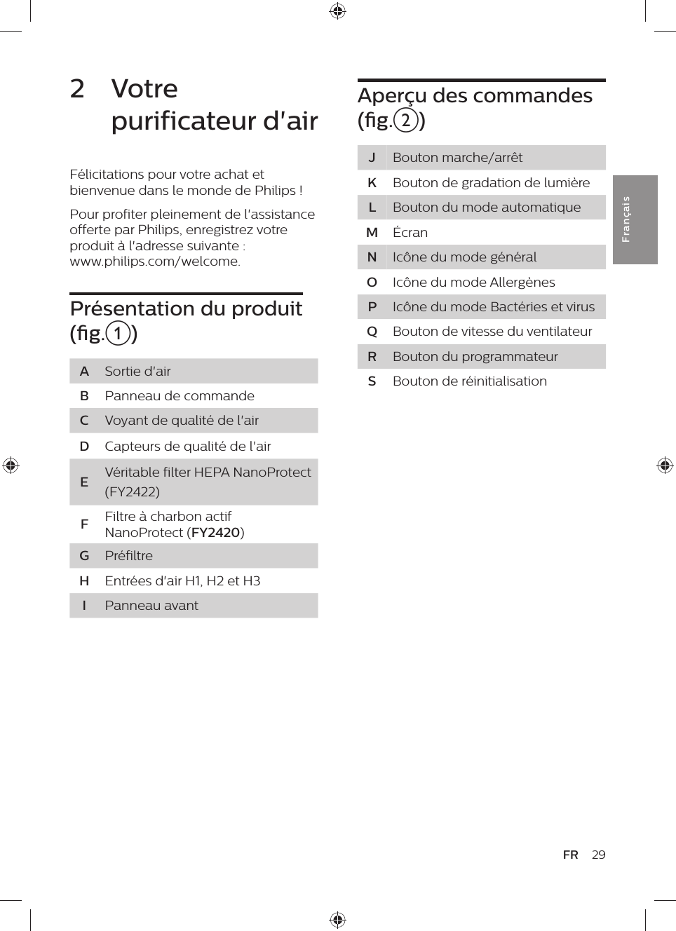 29FRFra n çai s2  Votre purificateur d&apos;airFélicitations pour votre achat et bienvenue dans le monde de Philips !Pour profiter pleinement de l&apos;assistance offerte par Philips, enregistrez votre produit à l&apos;adresse suivante :  www.philips.com/welcome.Présentation du produit (g.a) ASortie d&apos;airBPanneau de commandeCVoyant de qualité de l&apos;airDCapteurs de qualité de l&apos;airEVéritable filter HEPA NanoProtect(FY2422)FFiltre à charbon actif NanoProtect (FY2420)GPréfiltreHEntrées d&apos;air H1, H2 et H3IPanneau avantAperçu des commandes (g.b)JBouton marche/arrêtKBouton de gradation de lumièreLBouton du mode automatiqueMÉcranNIcône du mode généralOIcône du mode AllergènesPIcône du mode Bactéries et virusQBouton de vitesse du ventilateurRBouton du programmateurSBouton de réinitialisation