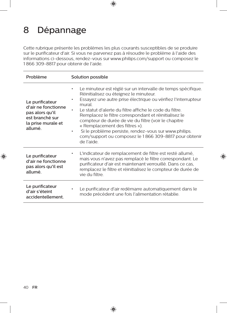 40 FR8  DépannageCette rubrique présente les problèmes les plus courants susceptibles de se produire sur le purificateur d&apos;air. Si vous ne parvenez pas à résoudre le problème à l&apos;aide des informations ci-dessous, rendez-vous sur www.philips.com/support ou composez le  1 866 309-8817 pour obtenir de l&apos;aide.Problème Solution possibleLe puricateur d&apos;air ne fonctionne pas alors qu&apos;il est branché sur la prise murale et allumé.•  Le minuteur est réglé sur un intervalle de temps spécifique. Réinitialisez ou éteignez le minuteur.•  Essayez une autre prise électrique ou vérifiez l&apos;interrupteur mural.•  Le statut d&apos;alerte du filtre affiche le code du filtre. Remplacez le filtre correspondant et réinitialisez le compteur de durée de vie du filtre (voir le chapitre « Remplacement des filtres »).•   Si le problème persiste, rendez-vous sur www.philips.com/support ou composez le 1 866 309-8817 pour obtenir de l&apos;aide.Le puricateur d&apos;air ne fonctionne pas alors qu&apos;il est allumé.•  L&apos;indicateur de remplacement de filtre est resté allumé, mais vous n&apos;avez pas remplacé le filtre correspondant. Le purificateur d&apos;air est maintenant verrouillé. Dans ce cas, remplacez le filtre et réinitialisez le compteur de durée de vie du filtre.Le puricateur d&apos;air s&apos;éteint accidentellement.•  Le purificateur d&apos;air redémarre automatiquement dans le mode précédent une fois l&apos;alimentation rétablie.