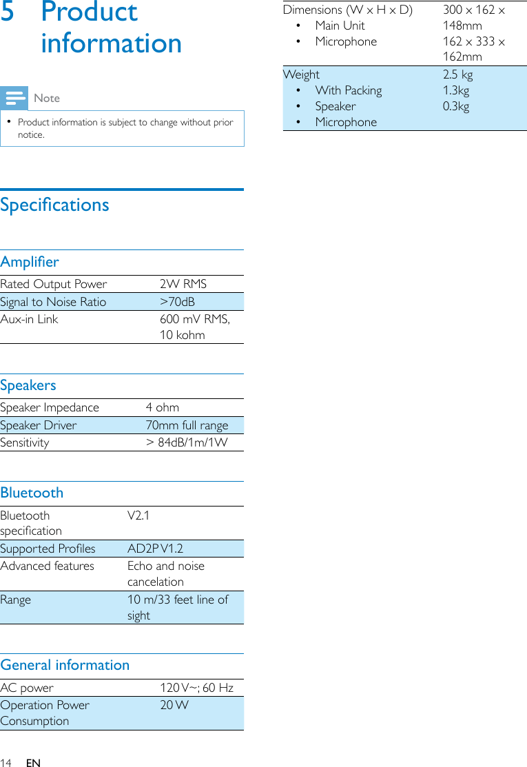 14 EN5  Product informationNote •Product information is subject to change without prior notice.SpecicationsAmplierRated Output Power 2W RMSSignal to Noise Ratio &gt;70dBAux-in Link 600 mV RMS, 10 kohmSpeakersSpeaker Impedance 4 ohmSpeaker Driver 70mm full rangeSensitivity &gt; 84dB/1m/1WBluetoothBluetooth specicationV2.1SupportedProles AD2P V1.2Advanced features Echo and noise cancelationRange 10 m/33 feet line of sightGeneral informationAC power 120 V~; 60 HzOperation Power Consumption20 WDimensions (W x H x D)• Main Unit• Microphone300 x 162 x 148mm162 x 333 x 162mmWeight• With Packing• Speaker• Microphone2.5 kg1.3kg0.3kg