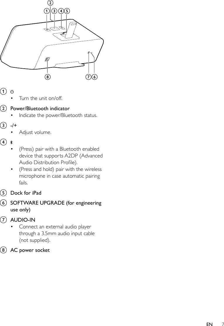 7EN a • Turn the unit on/off.b  Power/Bluetooth indicator• Indicate the power/Bluetooth status.c  -/+• Adjust volume.d • (Press) pair with a Bluetooth enabled device that supports A2DP (Advanced AudioDistributionProle).• (Press and hold) pair with the wireless microphone in case automatic pairing fails.e  Dock for iPadf  SOFTWARE UPGRADE (for engineering use only)g  AUDIO-IN• Connect an external audio player through a 3.5mm audio input cable (not supplied).h  AC power socketabcdefgh