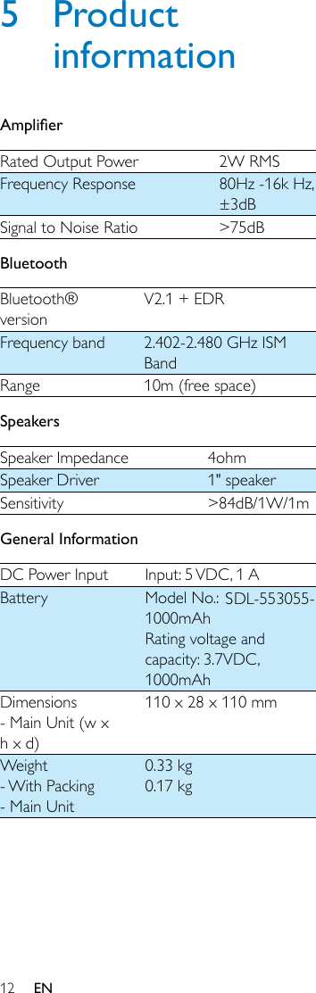 12 EN5 Product informationAmplierRated Output Power 2W RMSFrequency Response 80Hz -16k Hz, ±3dBSignal to Noise Ratio &gt;75dBBluetoothBluetooth® versionV2.1 + EDRFrequency band 2.402-2.480 GHz ISM BandRange 10m (free space)SpeakersSpeaker Impedance 4ohmSpeaker Driver 1&quot; speakerSensitivity &gt;84dB/1W/1mGeneral InformationDC Power Input Input: 5 VDC, 1 ABattery Model No.:  DL-553055-1000mAhRating voltage and capacity: 3.7VDC, 1000mAhDimensions - Main Unit (w x h x d)110 x 28 x 110 mmWeight- With Packing- Main Unit0.33 kg0.17 kgS