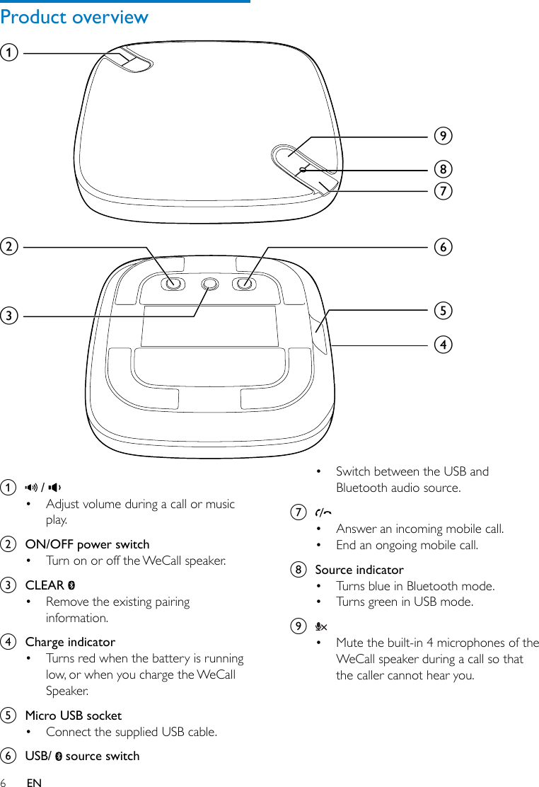 6ENProduct overview a   / • Adjust volume during a call or music play.b  ON/OFF power switch• Turn on or off the WeCall speaker.c  CLEAR • Remove the existing pairing information.d  Charge indicator• Turns red when the battery is running low, or when you charge the WeCall Speaker.e  Micro USB socket• Connect the supplied USB cable.f  USB/   source switchabcdefihg• Switch between the USB and Bluetooth audio source.g • Answer an incoming mobile call.• End an ongoing mobile call.h  Source indicator• Turns blue in Bluetooth mode.• Turns green in USB mode.i • Mute the built-in 4 microphones of the WeCall speaker during a call so that the caller cannot hear you.