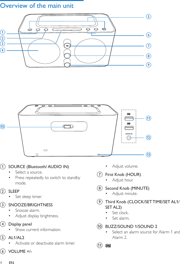 4ENOverview of the main unit a  SOURCE (Bluetooth/ AUDIO IN)• Select a source.• Press repeatedly to switch to standby mode.b  SLEEP• Set sleep timer.c  SNOOZE/BRIGHTNESS• Snooze alarm.• Adjust display brightness.d  Display panel• Show current information.e  AL1/AL2• Activate or deactivate alarm timer.f  VOLUME +/-abcdjefghiklmNI OIDUA• Adjust volume.g  First Knob (HOUR)• Adjust hour.h  Second Knob (MINUTE)• Adjust minute.i  Third Knob (CLOCK/SET TIME/SET AL1/SET AL2)• Set clock.• Set alarm.j  BUZZ/SOUND 1/SOUND 2• Select an alarm source for Alarm 1 and Alarm 2.k   