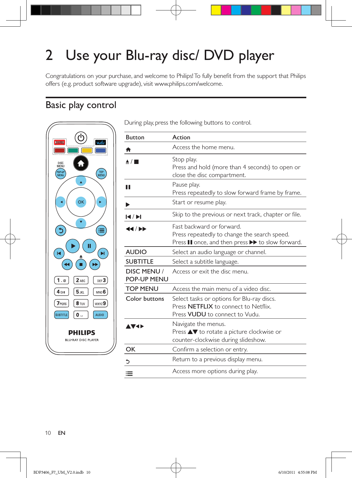 10 EN2  Use your Blu-ray disc/ DVD playerCongratulations on your purchase, and welcome to Philips! To fully beneﬁt from the support that Philips offers (e.g. product software upgrade), visit www.philips.com/welcome. Basic play control During play, press the following buttons to control.Button ActionAccess the home menu. /  Stop play.Press and hold (more than 4 seconds) to open or close the disc compartment.Pause play.Press repeatedly to slow forward frame by frame.Start or resume play. /  Skip to the previous or next track, chapter or ﬁle. /  Fast backward or forward. Press repeatedly to change the search speed.Press   once, and then press  to slow forward.AUDIO Select an audio language or channel.SUBTITLE Select a subtitle language.DISC MENU / POP-UP MENUAccess or exit the disc menu.TOP MENU Access the main menu of a video disc.Color buttons Select tasks or options for Blu-ray discs.Press NETFLIX to connect to Netﬂix.Press VUDU to connect to Vudu.Navigate the menus.Press  to rotate a picture clockwise or counter-clockwise during slideshow.OK Conﬁrm a selection or entry.Return to a previous display menu.Access more options during play.BDP3406_F7_UM_V2.0.indb   10 6/10/2011   4:55:08 PM